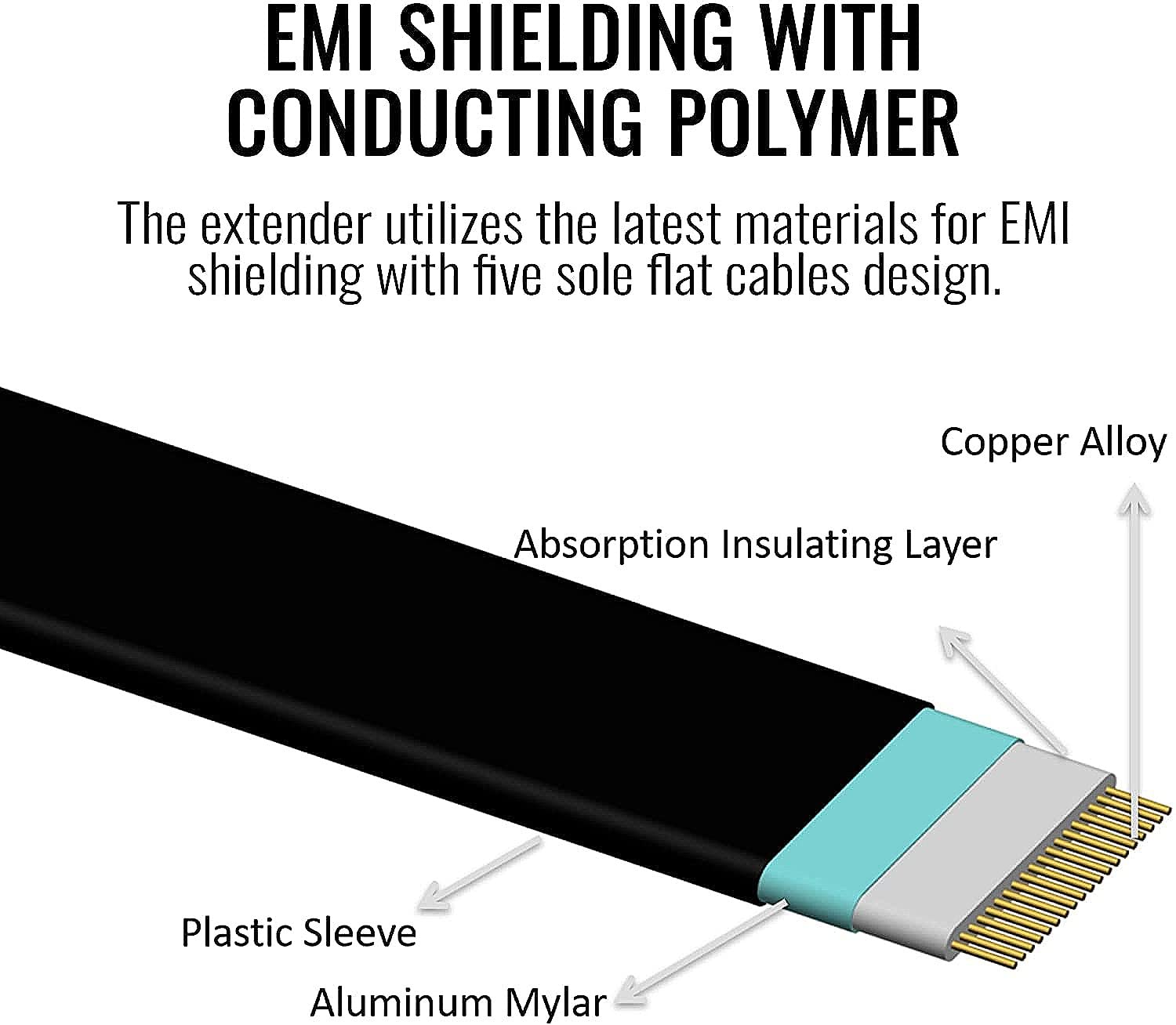 Thermaltake Tt Premium Pci-E 4.0 High Speed Flexible Extender Riser Cable 300Mm Ac-058-Co1Otn-C1