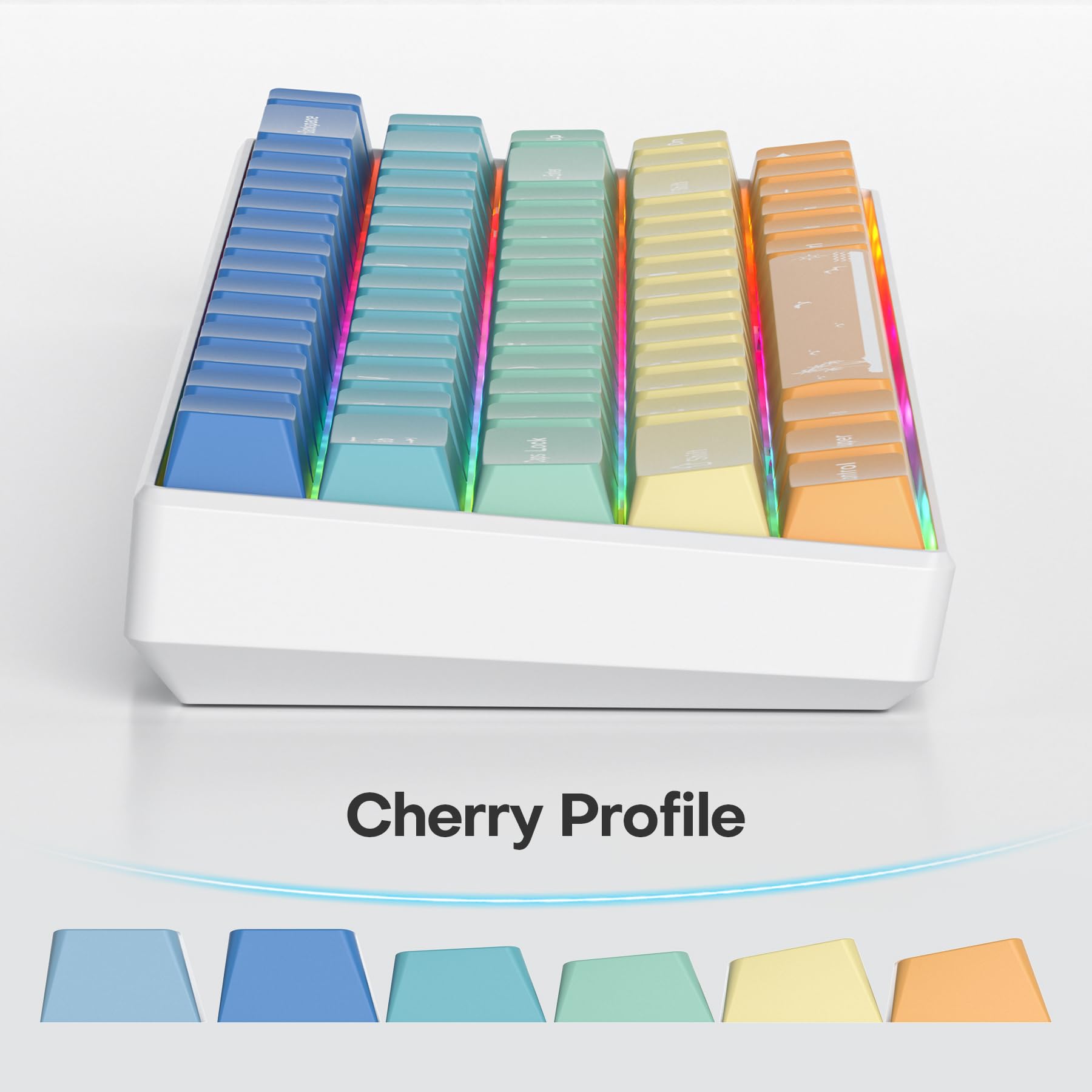 Fogruaden Pbt Gradient Keycaps Dye Sublimation Cute Keycaps, Cherry Profile, 138 Keys Custom Keycaps Set For Cherry Gateron Mx S
