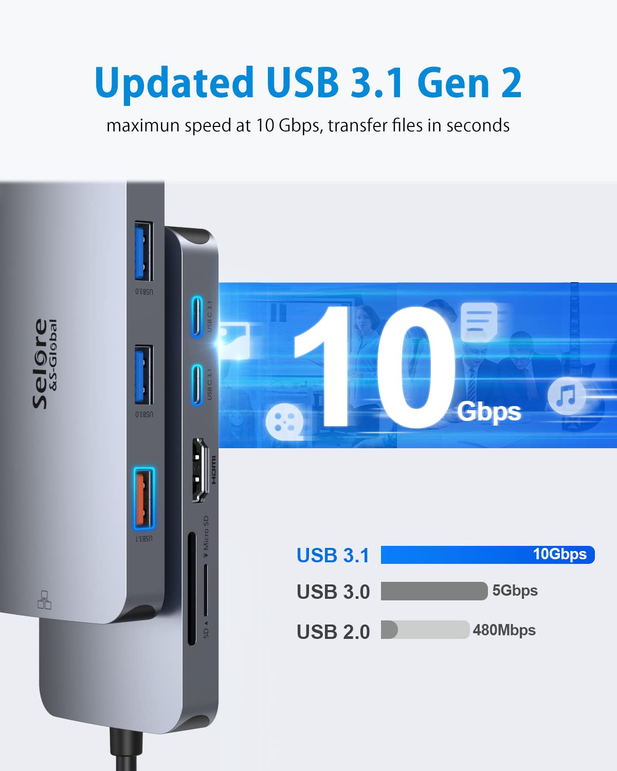 Selore 9-in-1 USB C Hub for MacBook Pro/Air - 4K HDMI, 2 USB-C 10Gbps, Ethernet, Grey