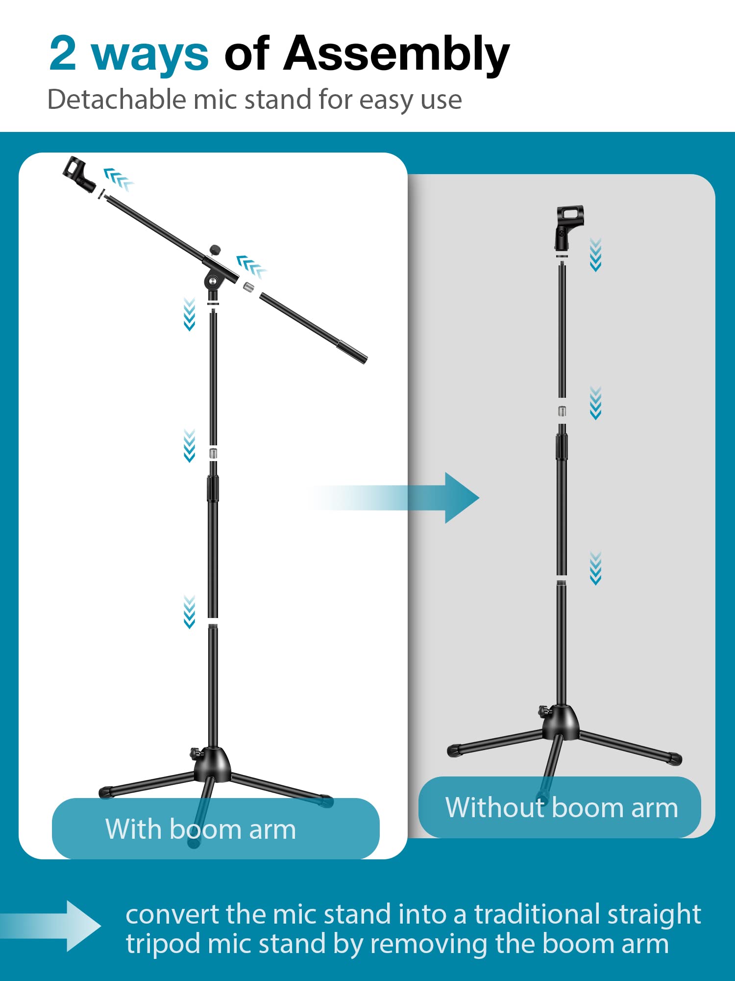 Innogear Microphone Stand, Boom Arm Mic Stand Floor Detachable Height Adjustable Heavy Duty With Mic Clip Holder Metal Base For