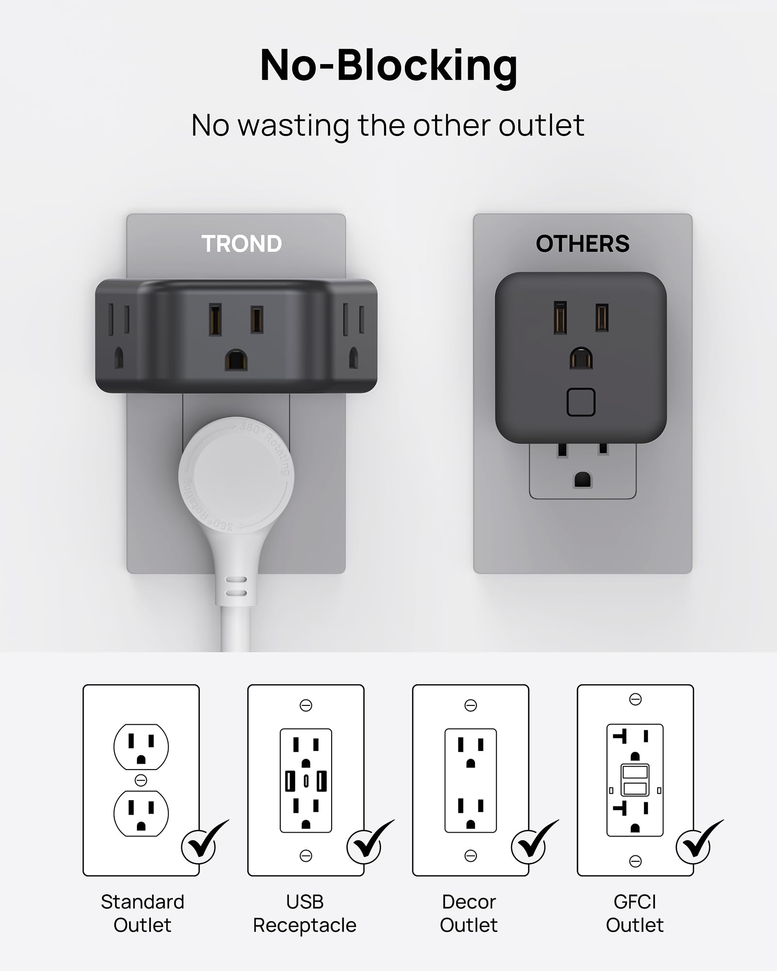 Trond Outlet Extender   3 Prong Grounded Plug Extension Outlet, 3 Way Angled Wall Plug Splitter, Cruise Ship Essentials, Multipl