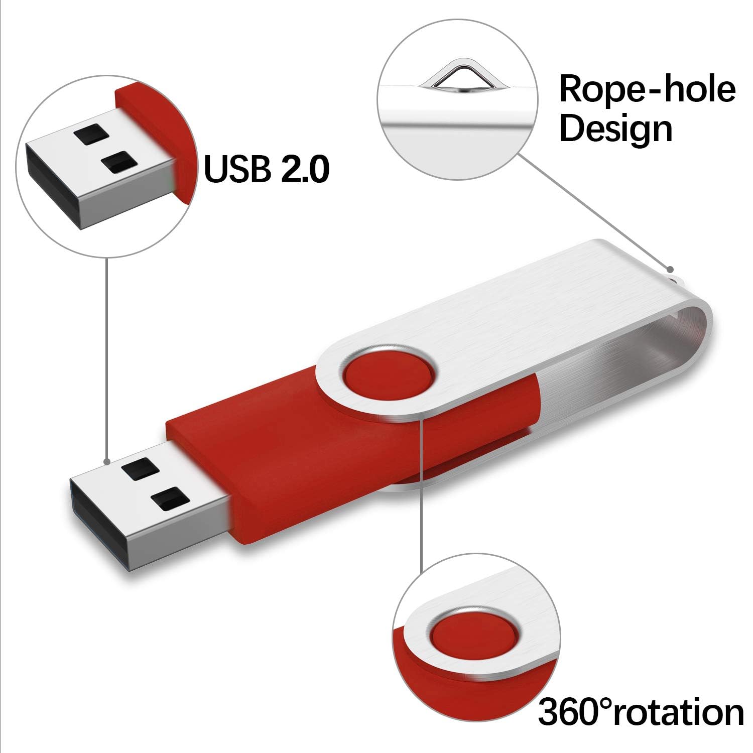 Kexin 8Gb Flash Drive 5 Pack Thumb Drive Usb Flash Drive Jump Drive Usb 2.0, 5 Colors (Black, Blue, Green, White, Red)