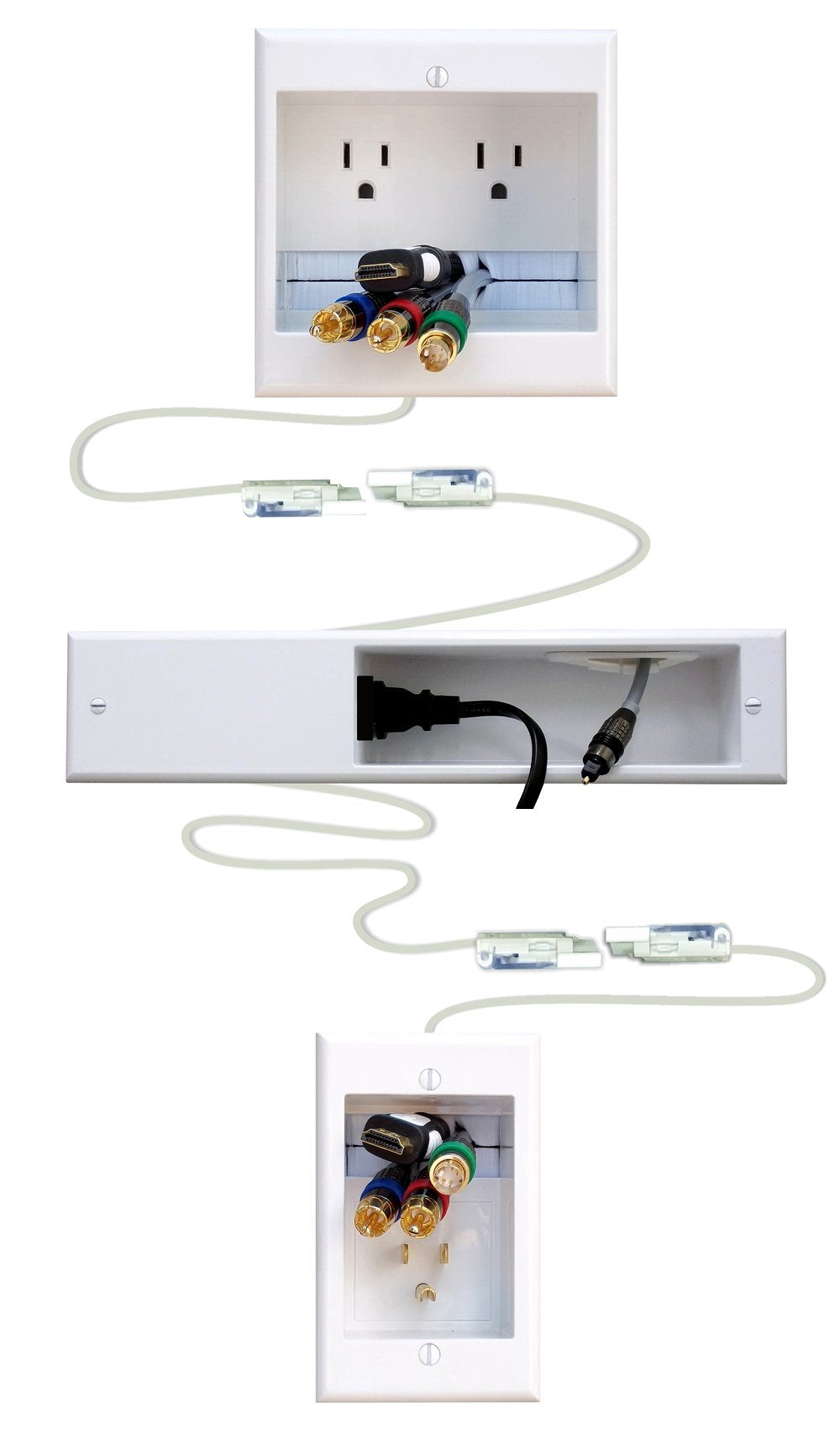 Powerbridge Two Ck Dual Outlet For Tv And Sound Bar Recessed In Wall Cable Management System Kit (Twosb Ck)