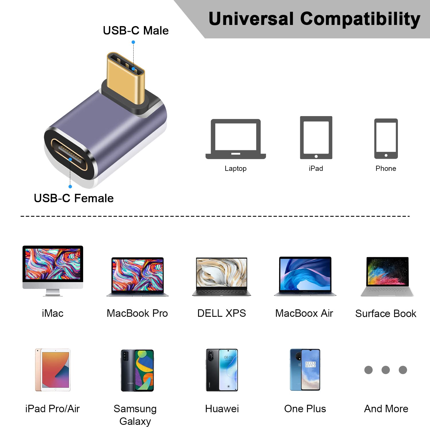 Poyiccot Usb C 90 Degree Adapter 100W, Usb C Adapter 40Gbps, Up And Down Angle Type C Extender 8K@60Hz Video Display For Thunderbolt 4/3, Usb4, Hub, Mobile Phone,Tablet, 1Pcs