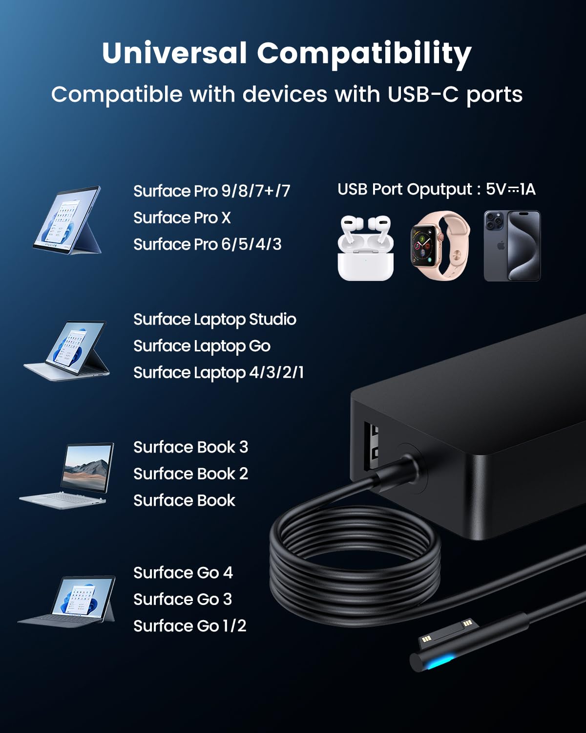 Surface Laptop Charger   65W For Microsoft Surface Laptop 5 4 3 2, Windows Surface Laptop Studio, Surface Pro 9 8 7+ 7 6 5 4 3 X