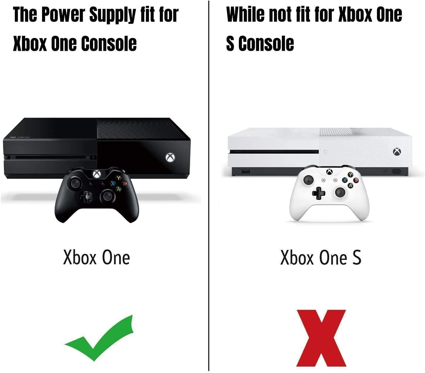 Lyyes Power Brick for Xbox One - AC Adapter Replacement Charger, Black Power Supply