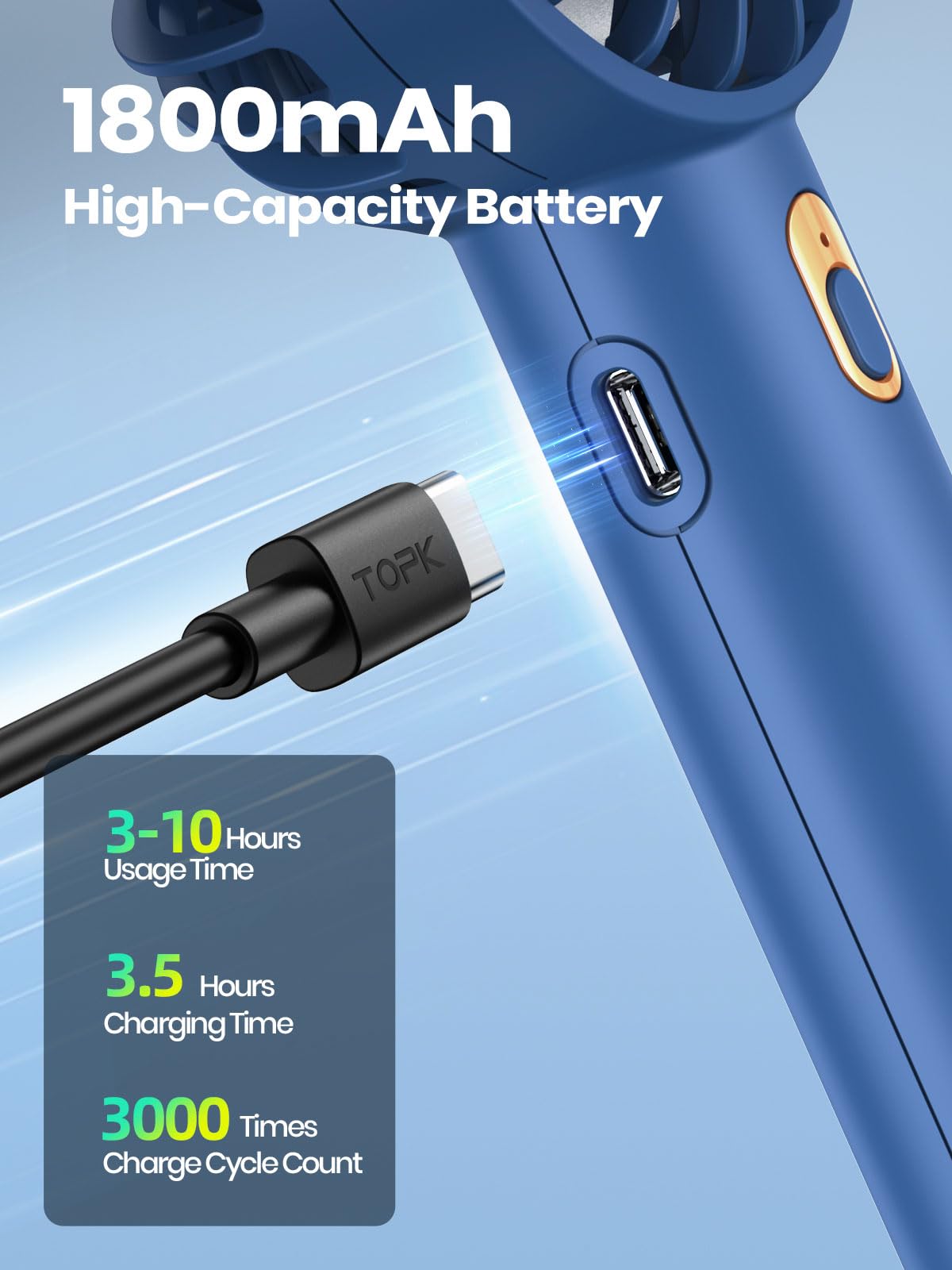 Warmco 2 Pack Handheld Mini Fan Portable Usb Rechargeable Small Hand Held Fan With Base Personal Desk Fan Super Compact Cooling