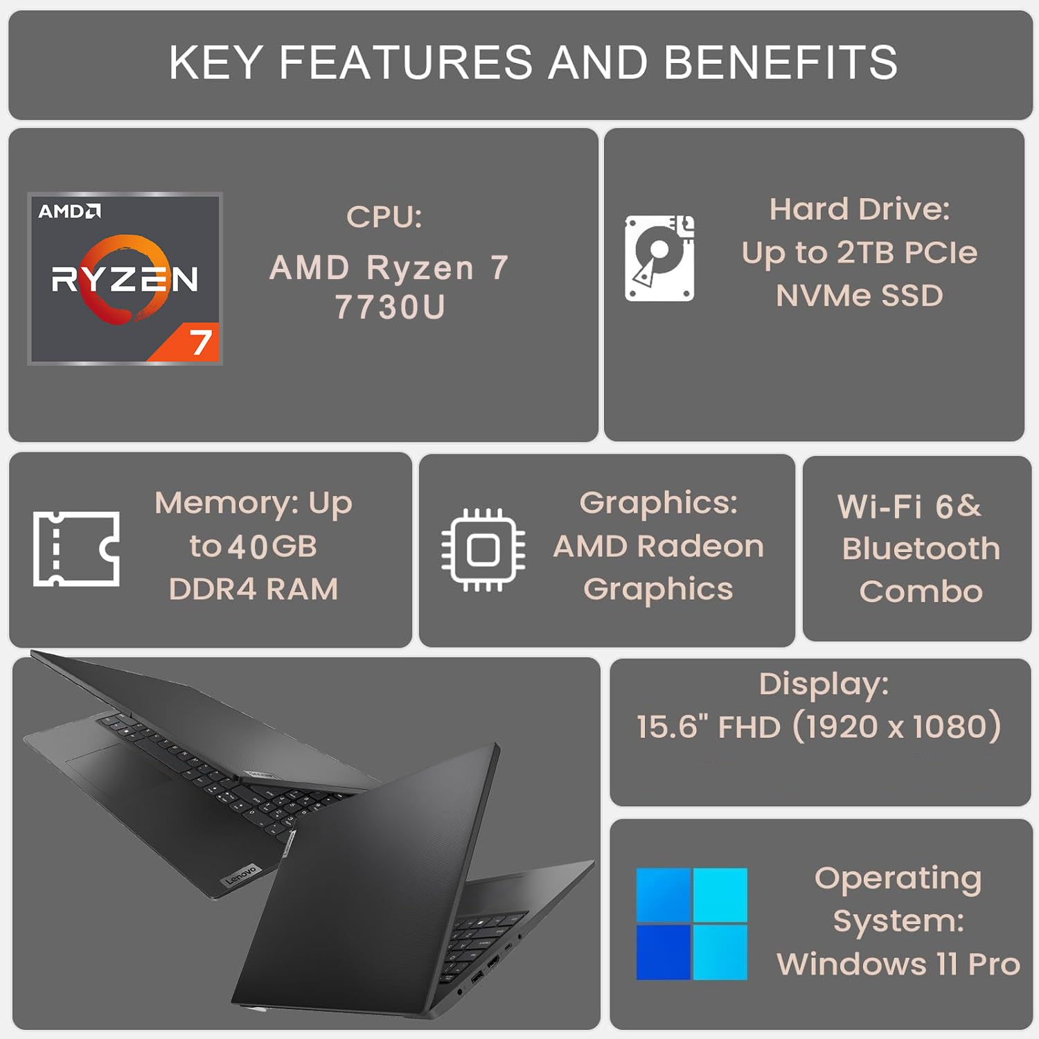 Lenovo V Series V15 Business Laptop, 15.6'' Fhd Display, Amd Ryzen 7 7730U, 40Gb Ram, 2Tb Ssd, Numeric Keypad, Hdmi, Rj45, Webca