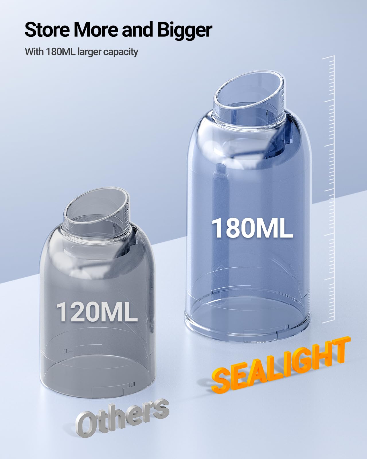 Sealight Mini Vacuum Cordless, 18000 Pa Handheld Car Vacuum Cleaner, One Touch Empty For Car, Home, Office, Pet