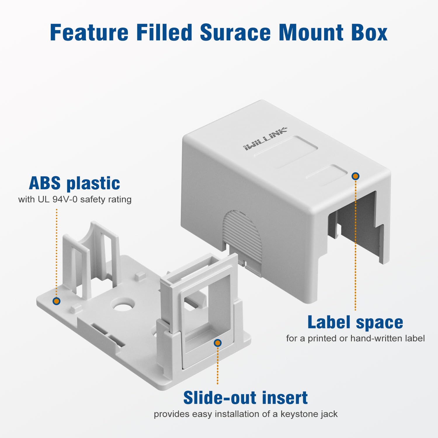 Iwillink 1 Port Keystone Jack Surface Mount Box, White 5 Pack