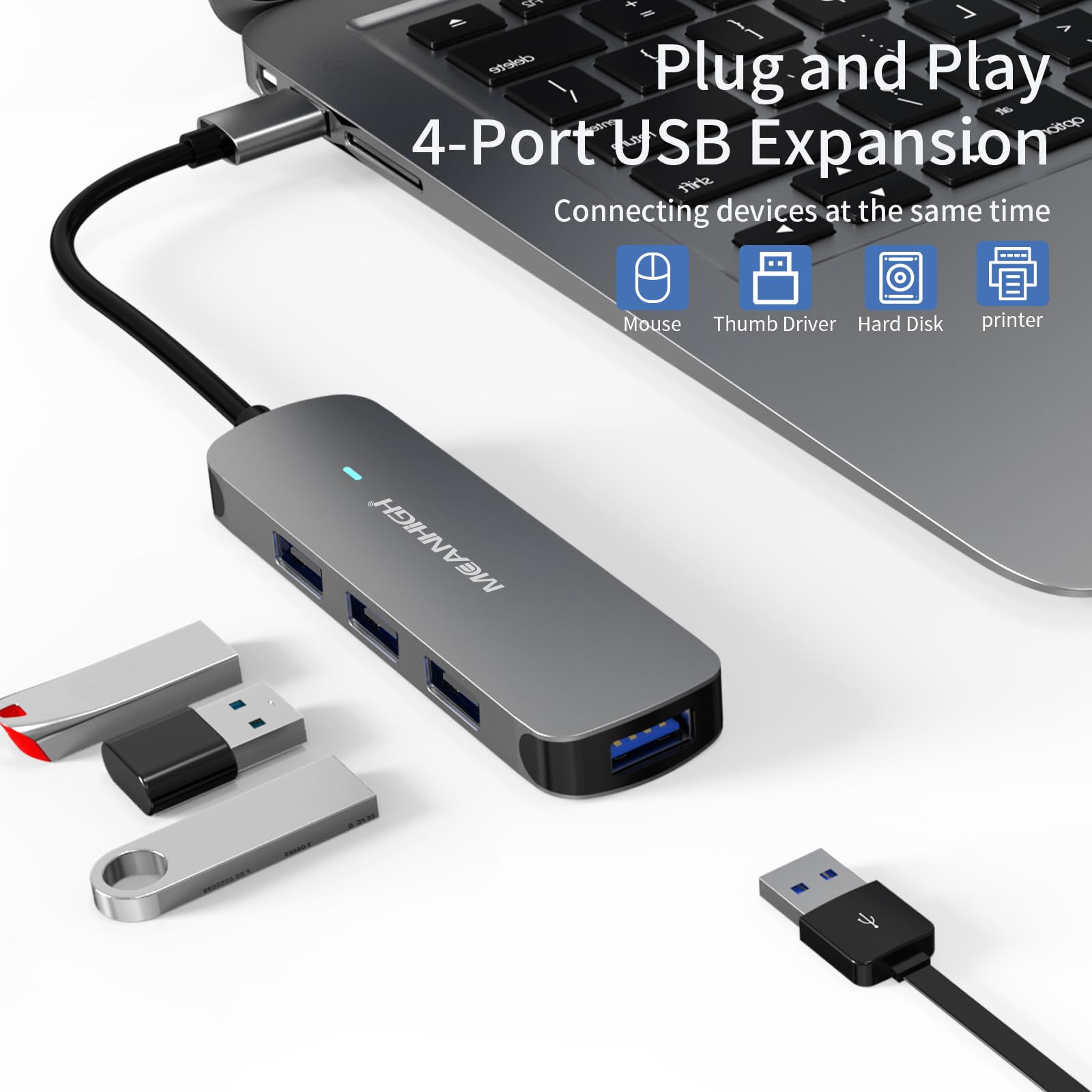 Meanhigh Usb Hub, 4 Port Dongle With Usb 3.0, Usb 2.0, Multiple Usb Port Expander For Laptop, Macbook, Surface Pro, Xps, Pc, Fla
