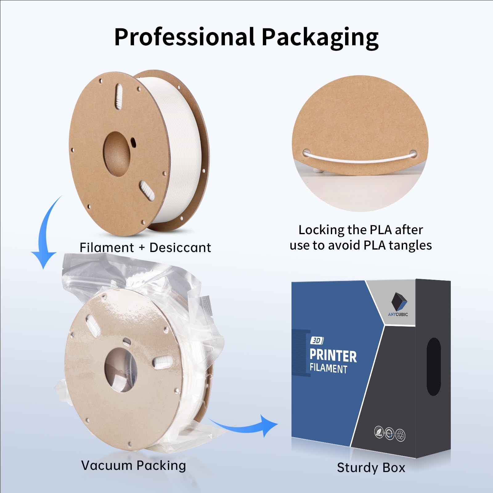 Anycubic High Speed 3D Printer Filament 1.75Mm Bundle, Rapid Pla Filament With High Prints Quality, Dimensional Accuracy +/  0.0