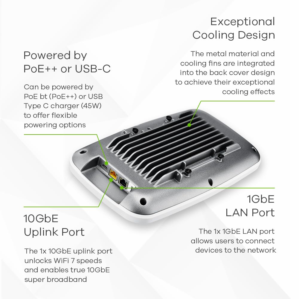 Zyxel Wifi 7 Be22000 Wireless Multigig Pro Access Point | Tri Band Operation | Smart Antenna |10G Uplink | Mesh |Cloud, App, Direct Or Controller Mgmt | Poe++ | Nebula Pro Pack | Wbe660S