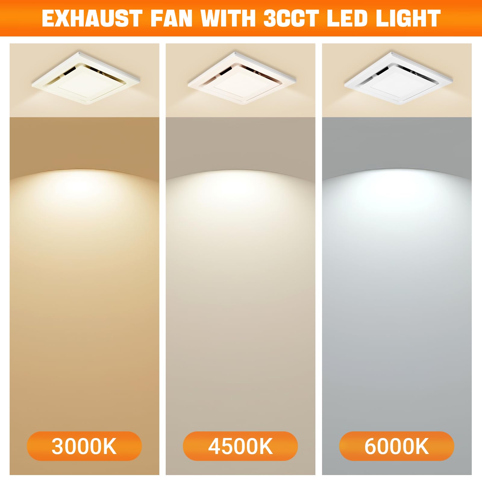 Feiton Square Bathroom Exhaust Fan With Led Light, Adjustable Color Temperature(3000K/4500K/6000K), 110 Cfm 30W 4 Inch Duct, 110