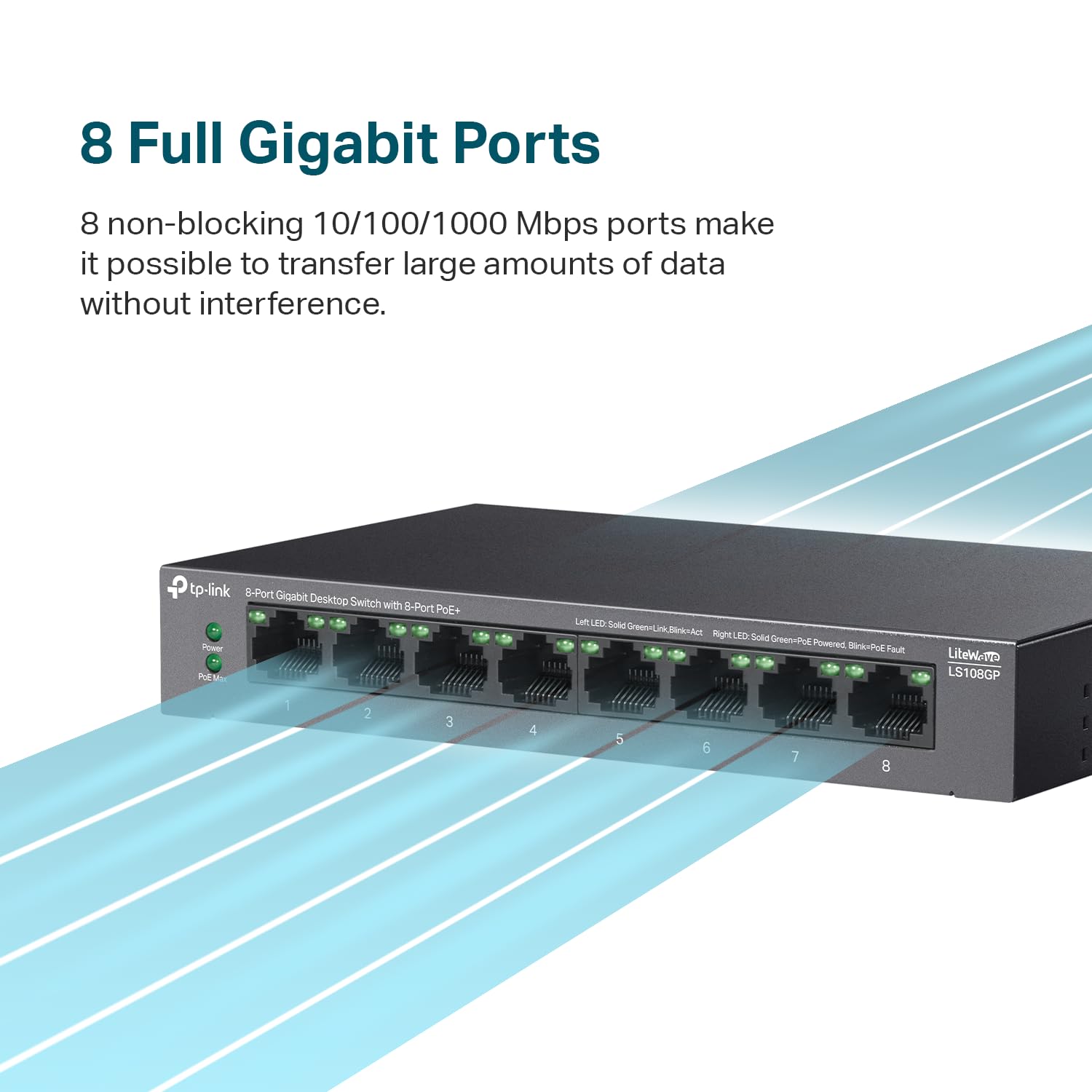 Tp Link Ls108Gp | 8 Port Poe Gigabit Ethernet Switch | 8 Poe+ Port @ 62W | Plug & Play | Extend Mode | Poe Auto Recovery | Deskt