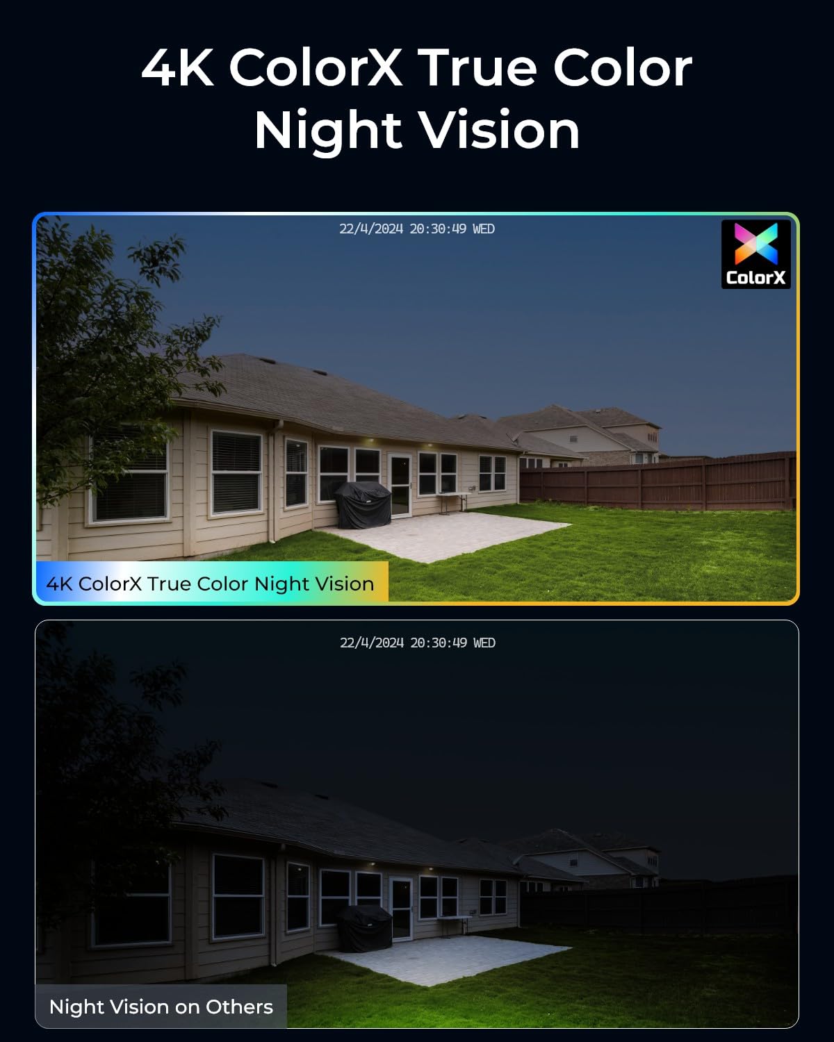 Reolink Cx810 Colorx Poe Camera, 4K Uhd, True Color Night Vision, F1.0 Super Aperture, 1/1.8'' Image Sensor, Hdr Technology, Person/Animal Detection, Spotlight & Siren Alarm, 2 Way Talk