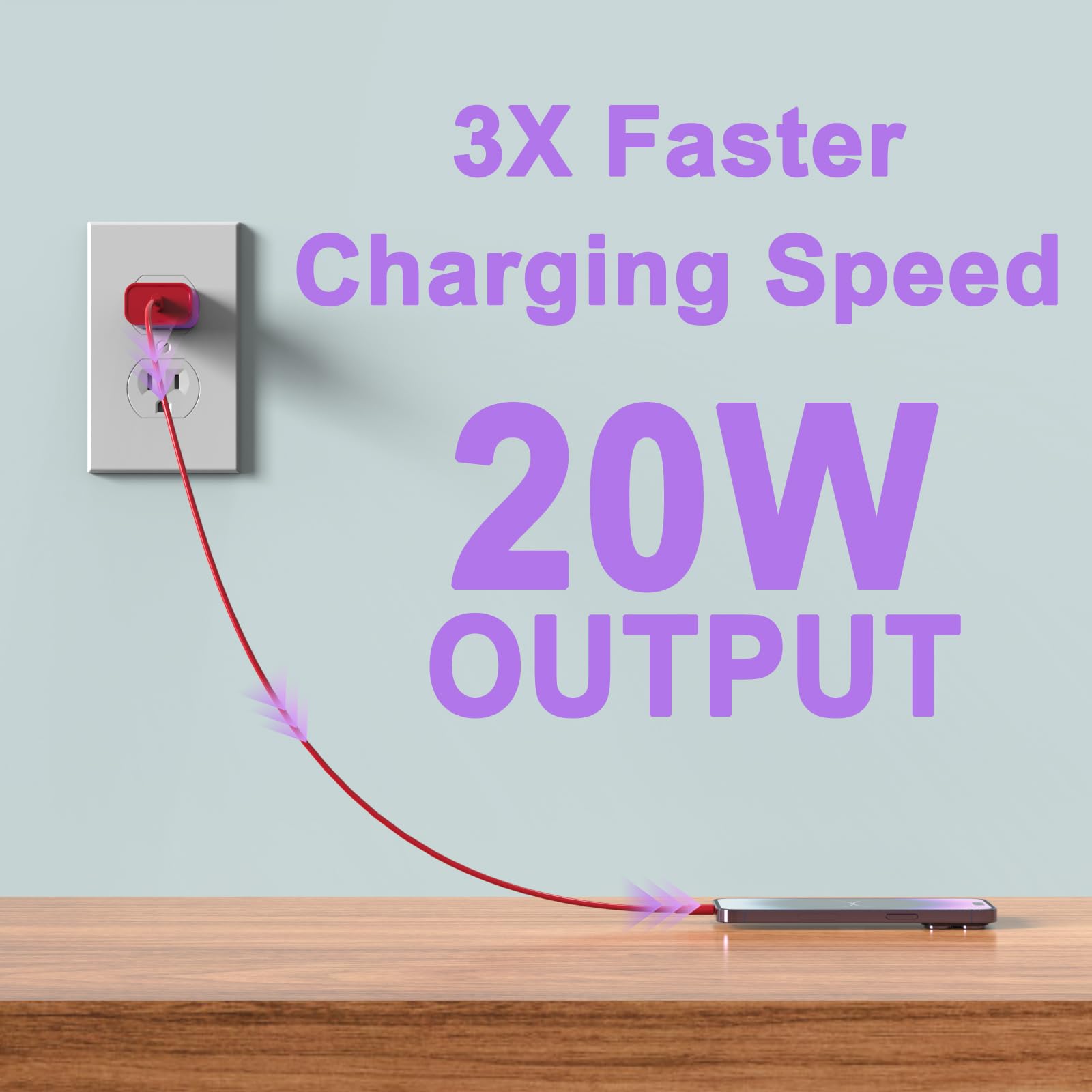 Usb C Charger, Igenjun 2 Pack Fast Charger With Foldable Plug, 20W Cube Charger For Iphone 16/16 Plus/16 Pro/16 Pro Max/15, Gala