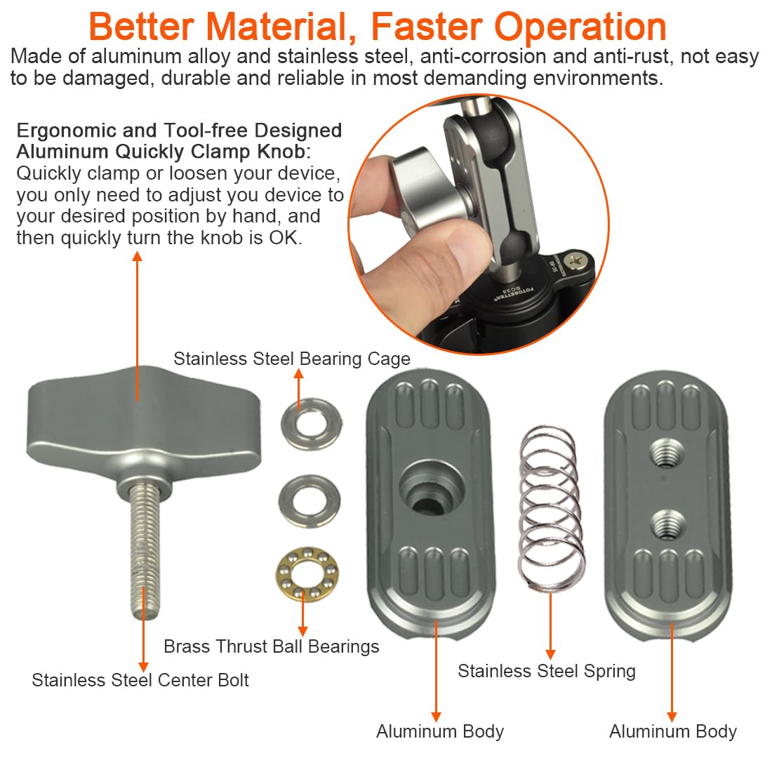 Dekeenstar Double Socket Arm Connects To 17Mm Ball Head Adapter Mount Compatible With Garmin Gps Mount Ram Mounts Car Bike Motor