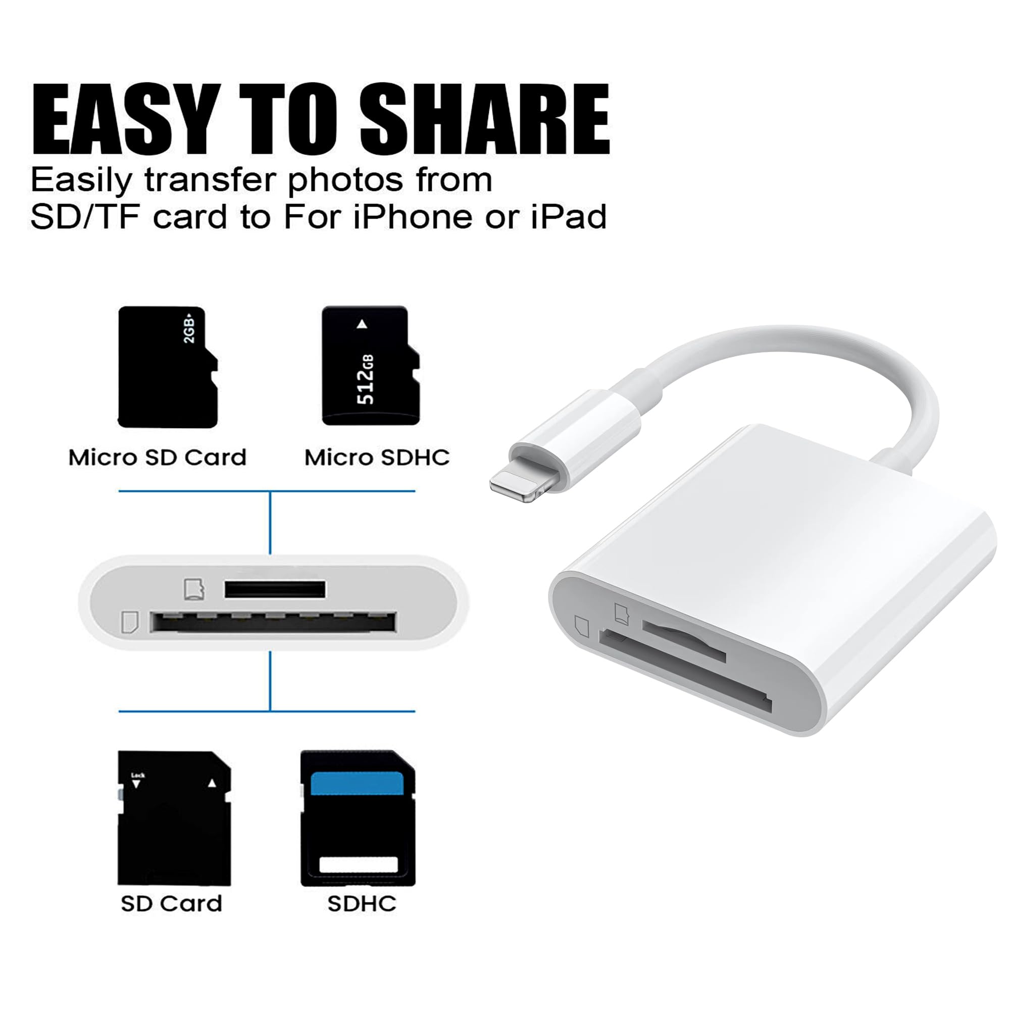 Dual Slot Sd Card Reader For I Phone I Pad, Photography Memory Card Reader, Supports Sd And Tf Cards, Track Camera Viewer, Gamin