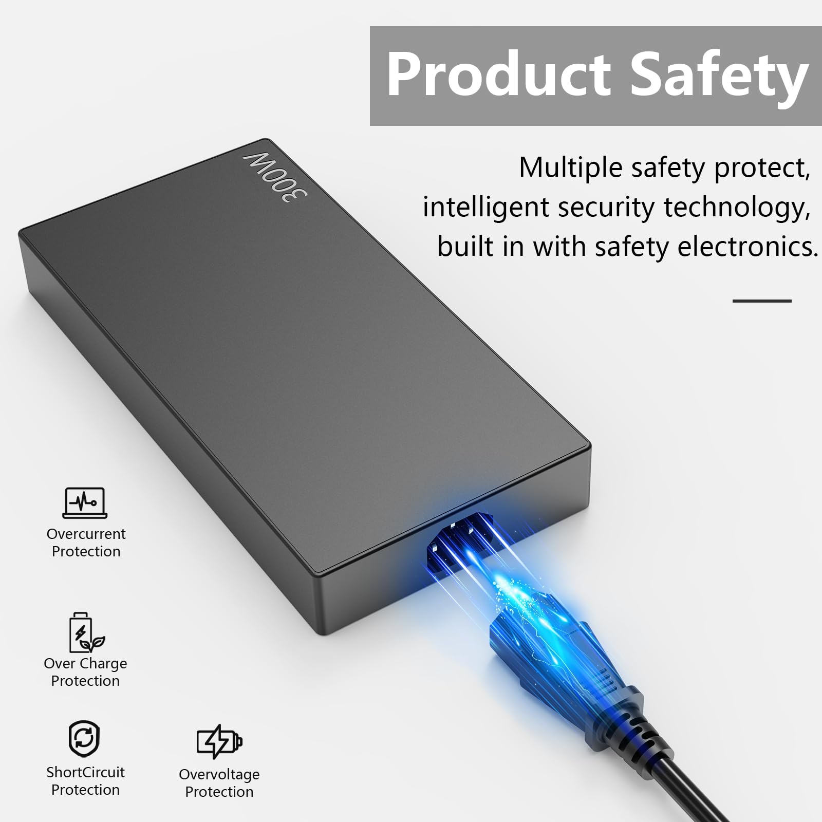 300W Legion Ac Charger Fit For Lenovo Legion Pro 7I Lenovo Legion Pro 5 Thinkpad 9000K 9000P Y9000K Y9000X R7000P Sa10R16956 5A1