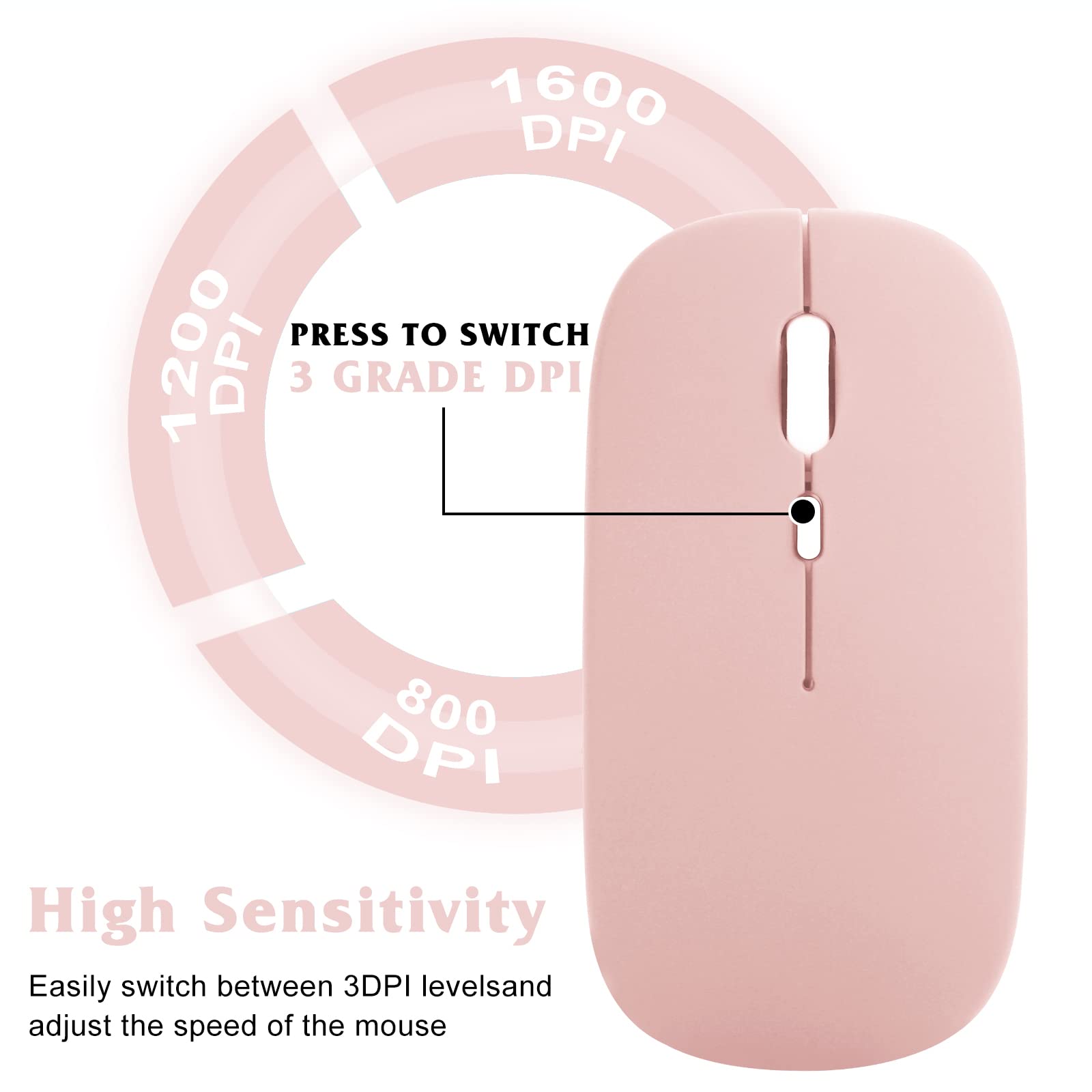 Urbanx 2.4Ghz & Bluetooth Wireless Mouse, Rechargeable For Laptop/Pc/Mac/Ipad Pro/Tablet/Android - Flamingo Pink