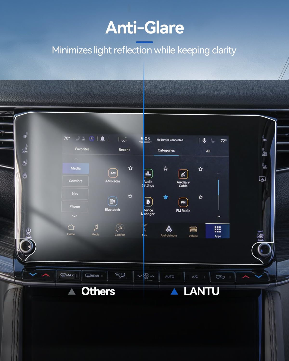 Lantu 2Pcs Car Screen Protector For 2022 2023 2024 Grand Wagoneer (Base, Series, Obsidian) Accessories Navigation Nano Touchscre