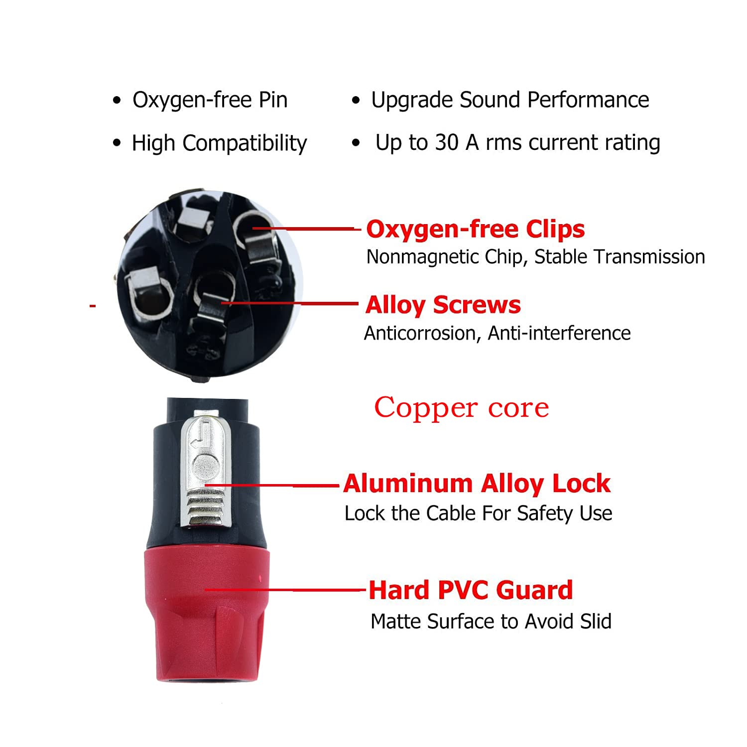 Speak On 2Pack Pro Speakon To Speakon Male Speaker Gauge Wire Lock Cable Pair 15 Awg Professional Audio Cabl Cord With Port Conn
