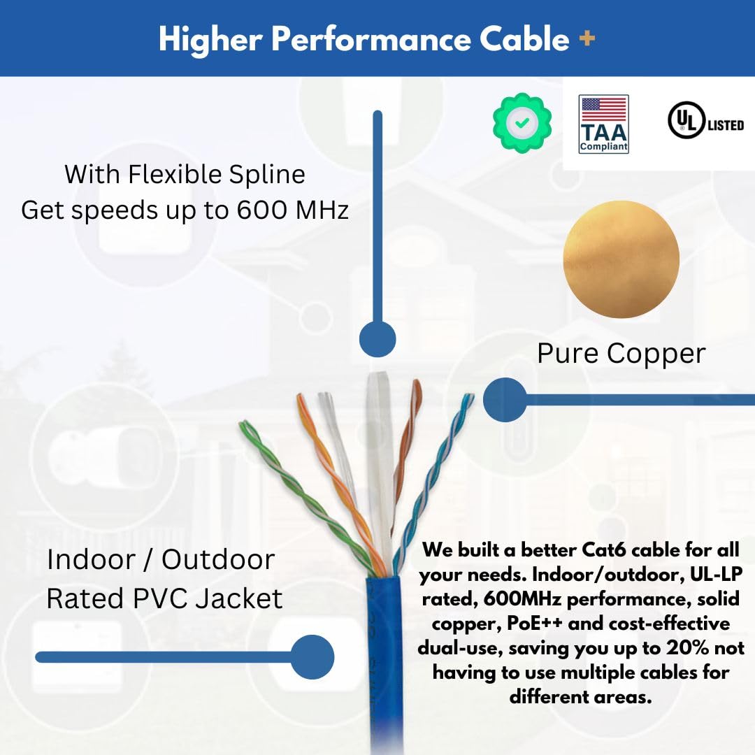 Elite Cat6 Indoor/Outdoor Ethernet Cable   23Awg, 1000Ft, 600Mhz, 5+ Db, High Performance, Ul Listed, Lp Rated, Blue