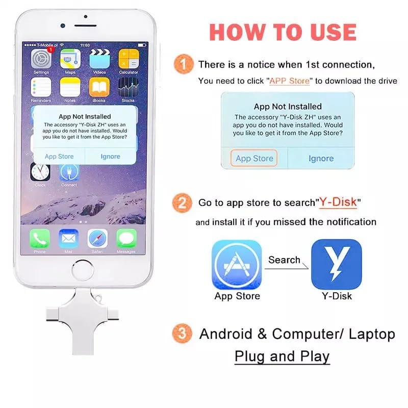 Usb Flash Drive Photo Stick 128Gb - 4 In 1 Usb 3.0 High Speed Thumb Drive Memory Stick Portable Jump Drive Storage Device For Ip