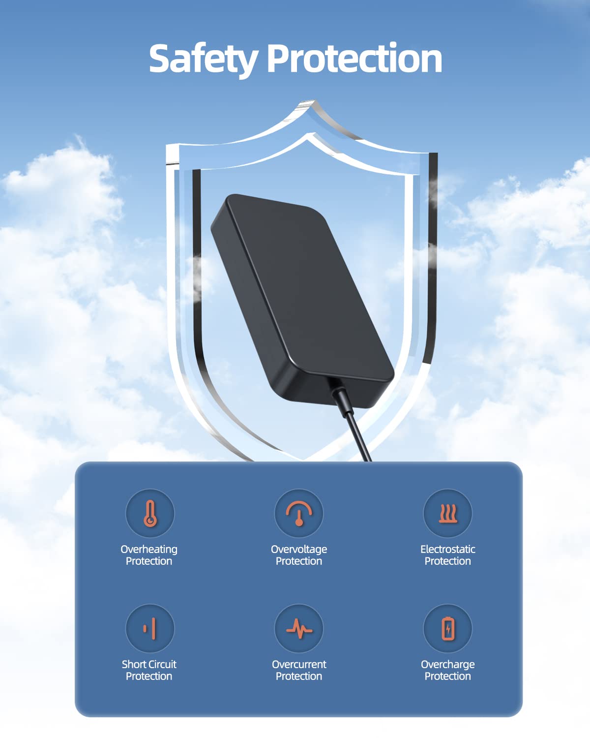 130W 90W Ac Charger Fit For Dell Inspiron 7706 2N1 7510 7610 Plus 7620 Vostro 7510 7620 P98F001 P117F003 P117F004 Laptop Power Supply Adapter Cord