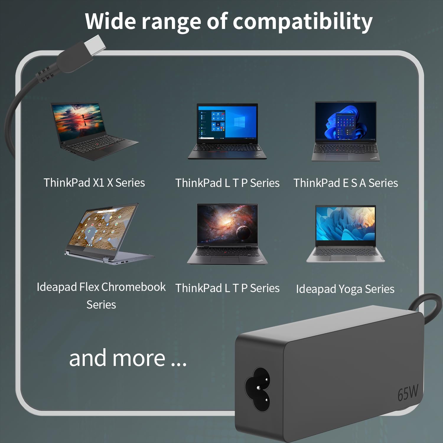 65W 45W Usb C Ac Charger, Compatible With Lenovo Thinkpad And Thinkbook Yoga Series, Adlx65Ylc3D, P/N:02Dl126, 20V 3.25A Type C