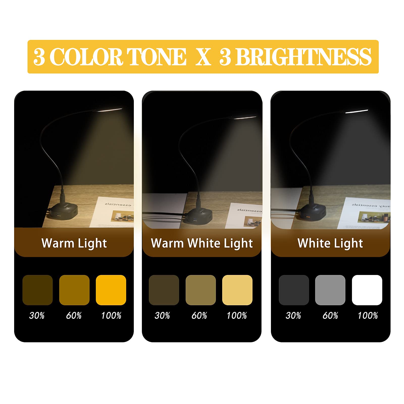 Oriemars Usb Reading Light, Laptop Light,Keyboard Light For Computer Adjustable Gooseneck, 3 Color X 3 Brightness Usb Lamp/1Pc +