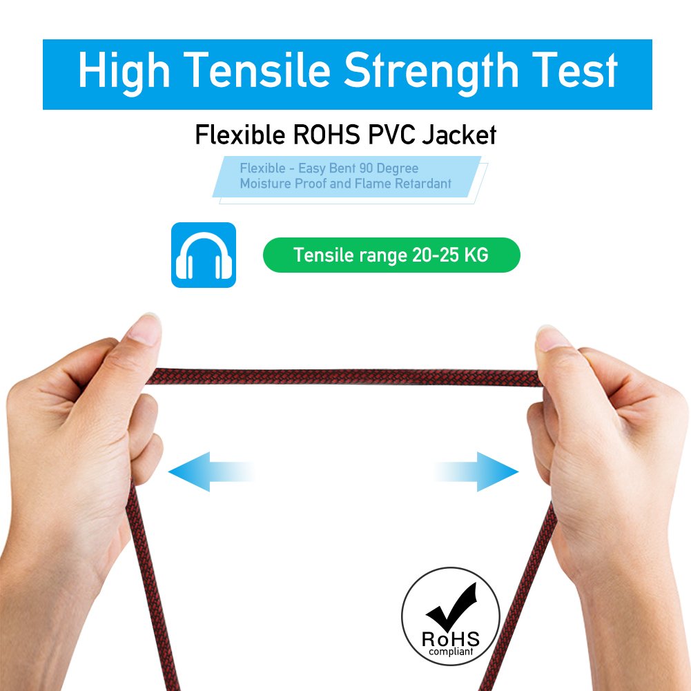 Furui Xlr Cable 6Ft 2Pack Male To Female, Microphone Xlr Cable 3 Pin Nylon Braided Balanced Xlr Cable Mic Dmx Cable Patch Cords