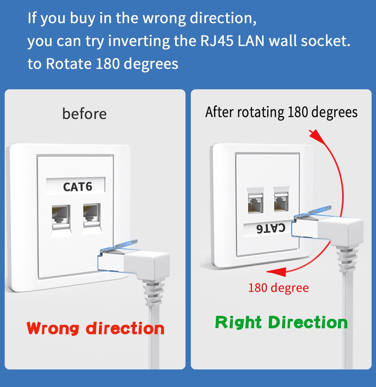 Juxinice 90 Degree Cat6 Ethernet Cable White Down/Up Right Angled Cat 6 Ethernet Patch Cables Gigabit Network Cord Rj45 90 Degree Adapter (Downward Angle, 10Ft)