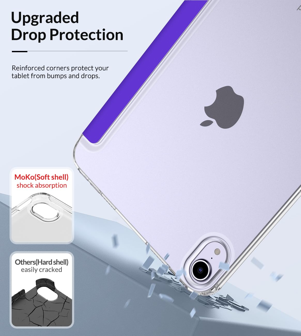 MoKo Case Fit New iPad Mini 7 (A17 Pro) 2024, iPad Mini 6th Generation Case 2021 (8.3 inch), iPad Mini 6 Case, Soft TPU Translucent Frosted Back Cover Case for iPad Mini 7th, Purple Violet