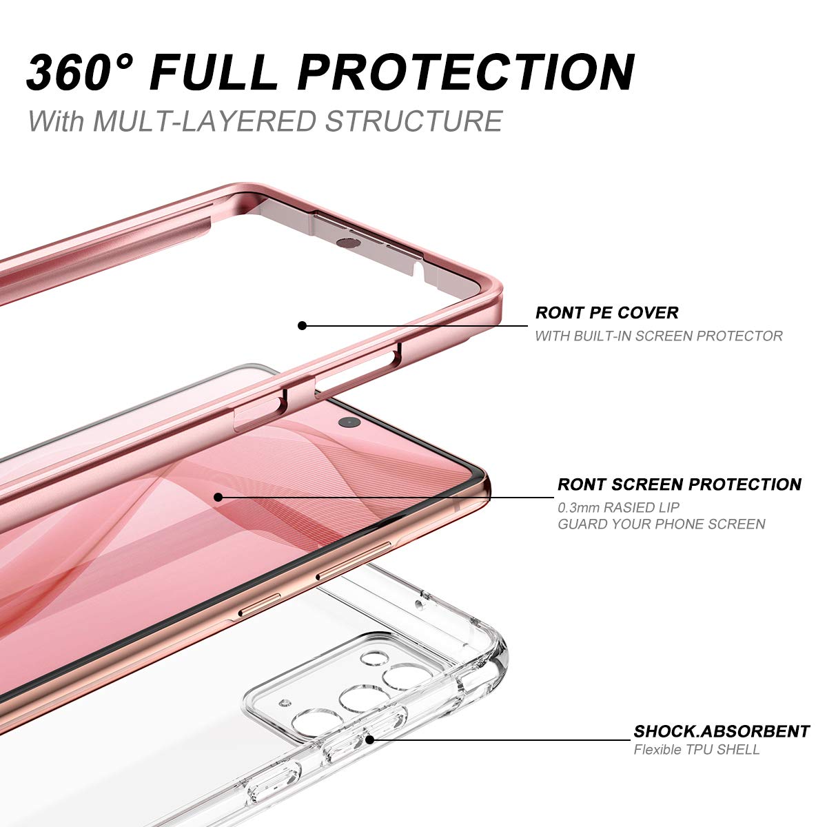 Suritch Clear Case For Galaxy Note 20,[Built In Screen Protector]Full Body Protection Hard Shell+Soft Tpu Bumper Shockproof Rugg