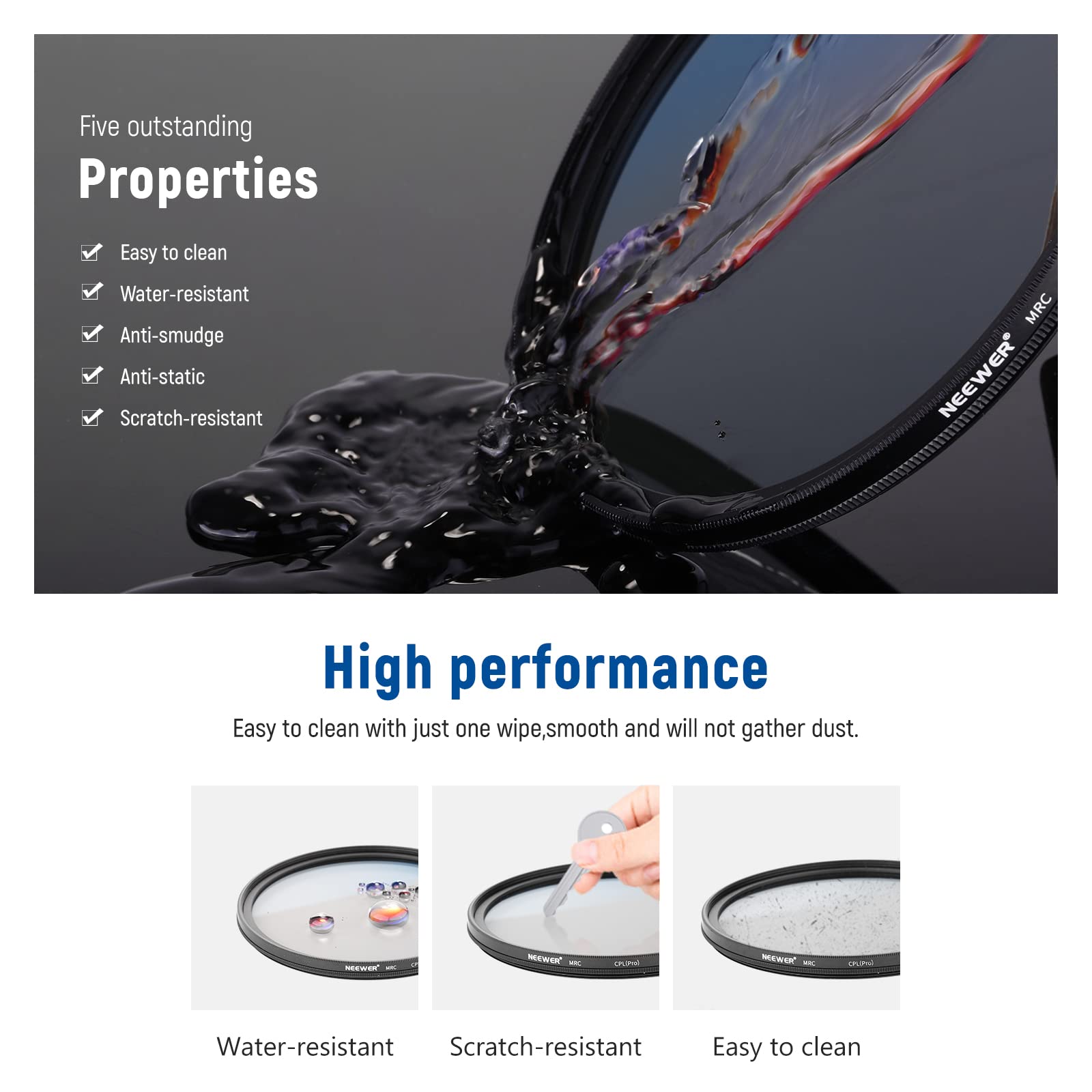 Neewer 37Mm Polarizing Filter 30 Layer Multi Resistant Nano Coatings Circular Polarising Filter(Cpl) Reduce Glare/Enhance Contra