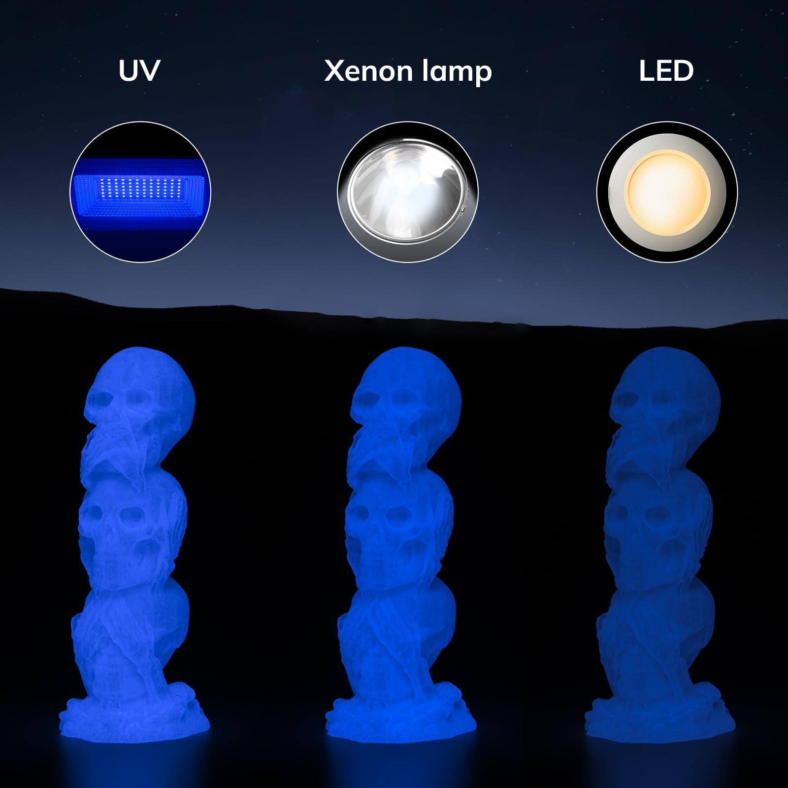 Amolen Silk Pla 3D Printer Filament, Tri Color Red Yellow Blue Pla 1.75Mm, Shiny Multi Color Change Filament 3D Printing Pla Fil