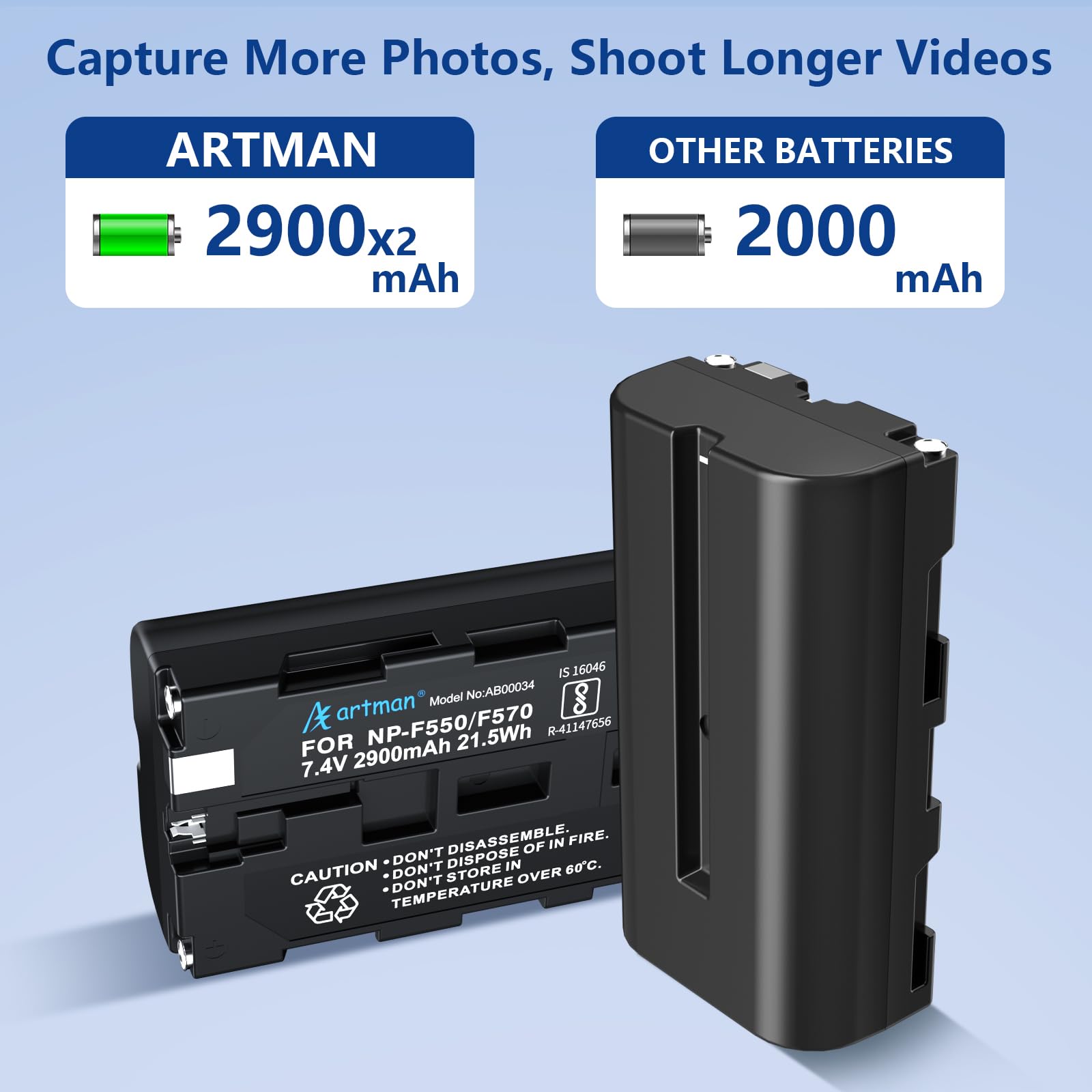 Artman Np F550 Battery And Dual Usb Charger For Sony Np F970 F750 F550 F330 F530 F570 F770 F960, Ccd Sc55, Tr516 Tr716 Tr818 Tr9