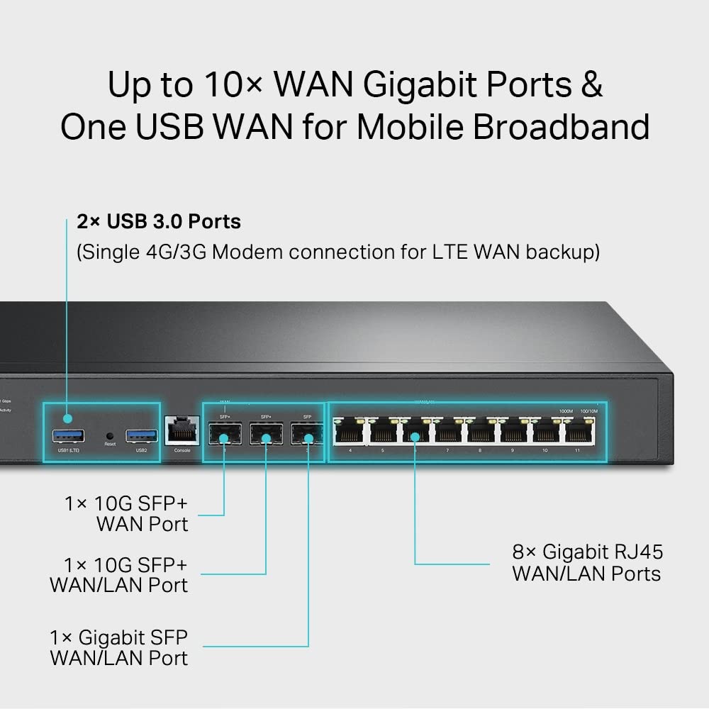Tp Link Er8411 | Enterprise Wired 10G Vpn Router | Up To 10 Wan Ports | High Network Capacity | Spi Firewall | Support Omada Sdn