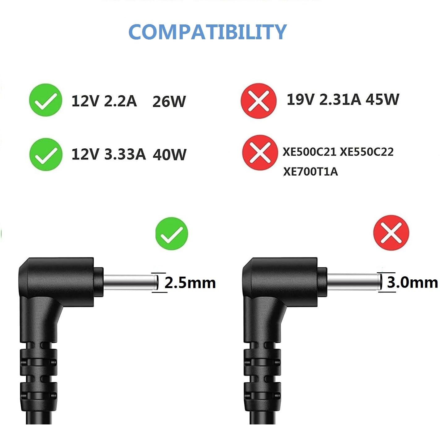 Zozo 40W 12V 3.33A 12V 2.2A 26W Charger For Samsung Chromebook 2 3 303C 500C 501C 503C Xe303C12 Xe500C12 Xe500C13 Xe501C13 Xe503C12 Xe503C32 Np930X2K Ativ Book 9 Power Ac Adapter Pa 1250 98