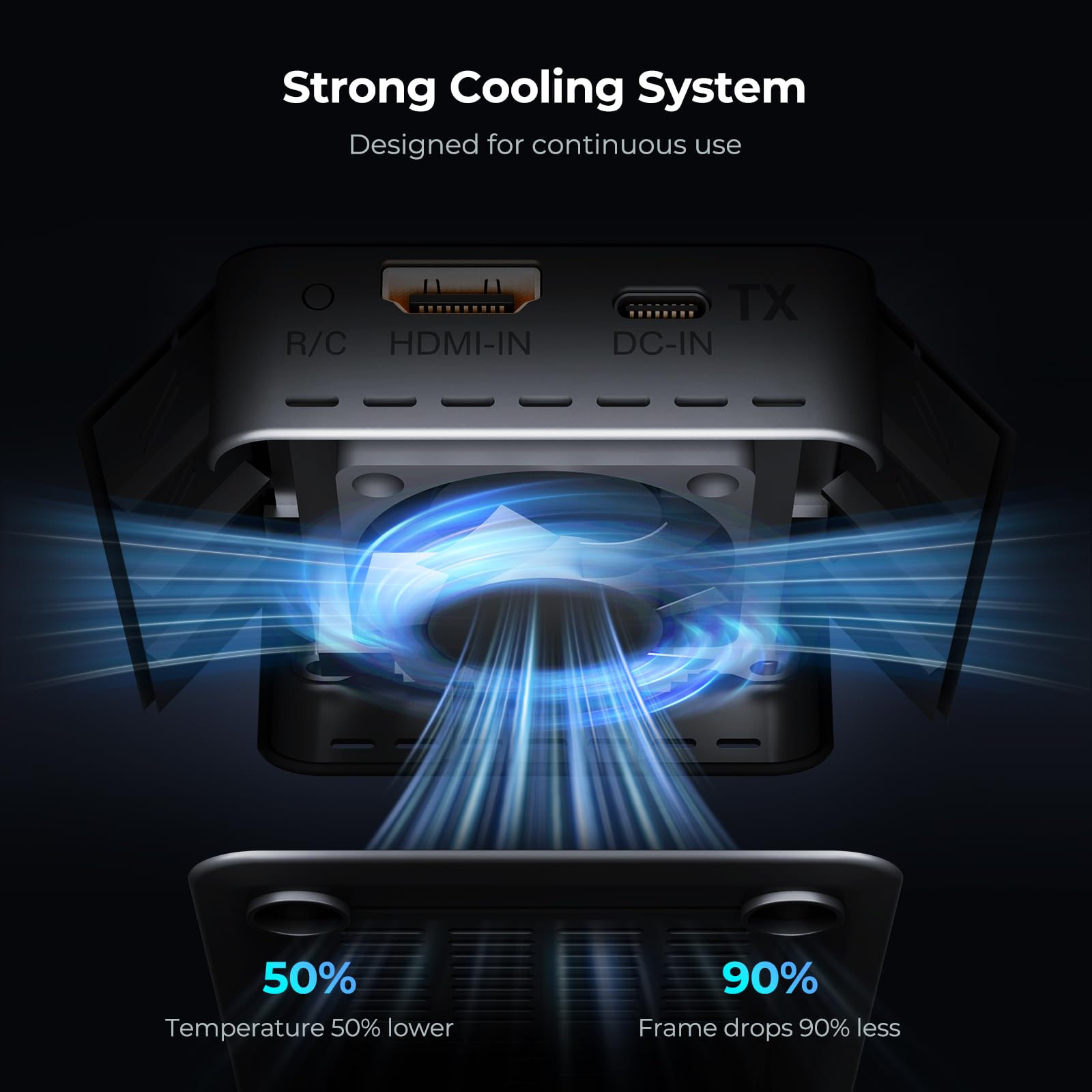 Wireless Hdmi Transmitter And Receiver 4K 30Hz, 400Ft/120M Long Range, 9 Adjustable Channels, 1Tx To 3Rx- Stream Hd Video/Audio