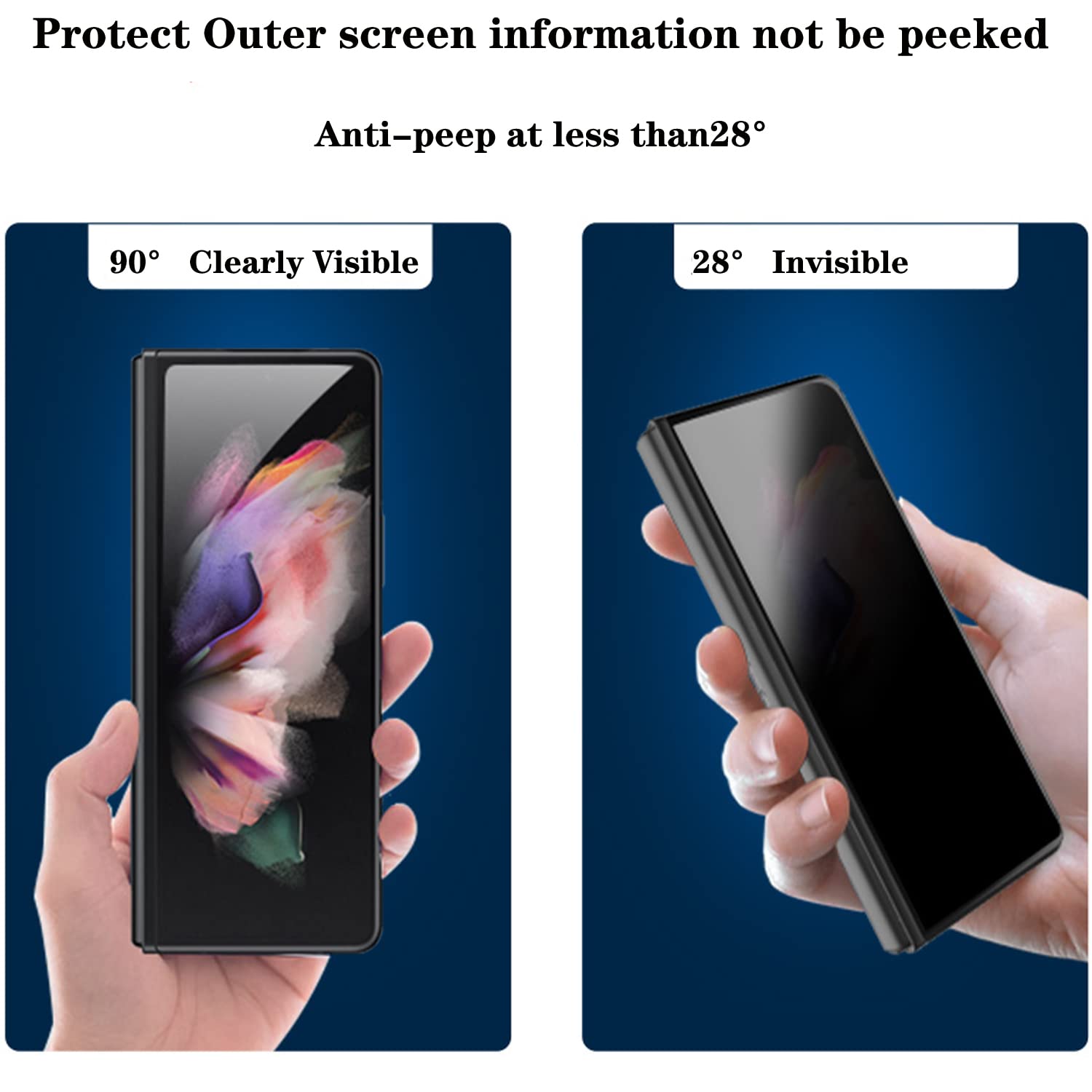 (1 Set 2 Pcs) Privacy Screen Protector Matte Designed For Galaxy Z Fold 4 5G 2022 Matte, 1Pcs Outside(Front) +1Pcs Inner Full Co