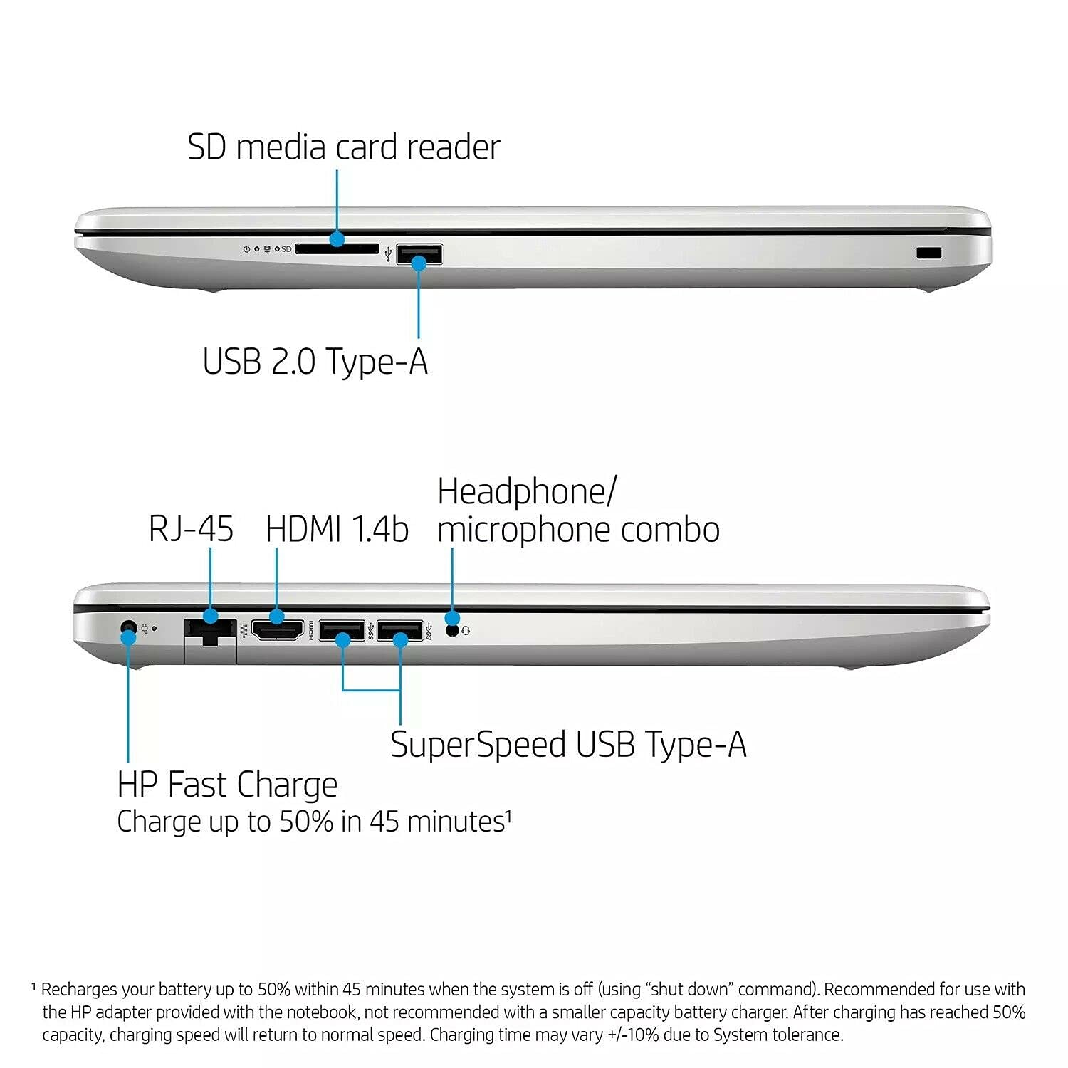 Hp, 2021 Hp 15.6In Fhd Laptop Pc Intel 11Th Gen 4-Core I5-1135G7 8Gb Ddr4 Ram 256Gb Nvme Ssd Iris Xe Graphics Webcam Hdmi Wifi R