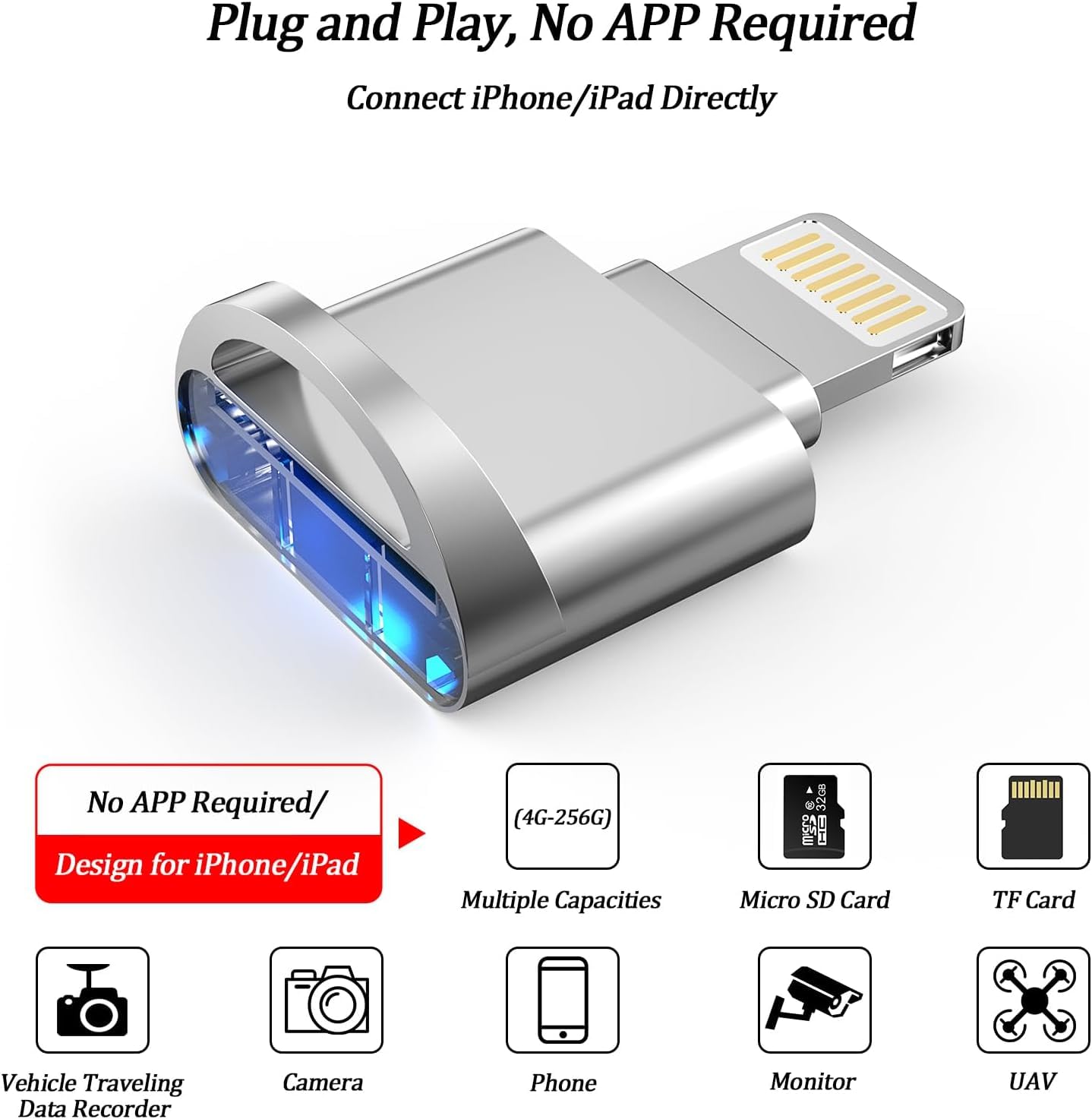 Micro Sd Card Reader For Iphone Ipad,[Apple Mfi Certified] Lightning To Micro Sd/Tf Card Reader Viewer Adapter Memory Card Readi