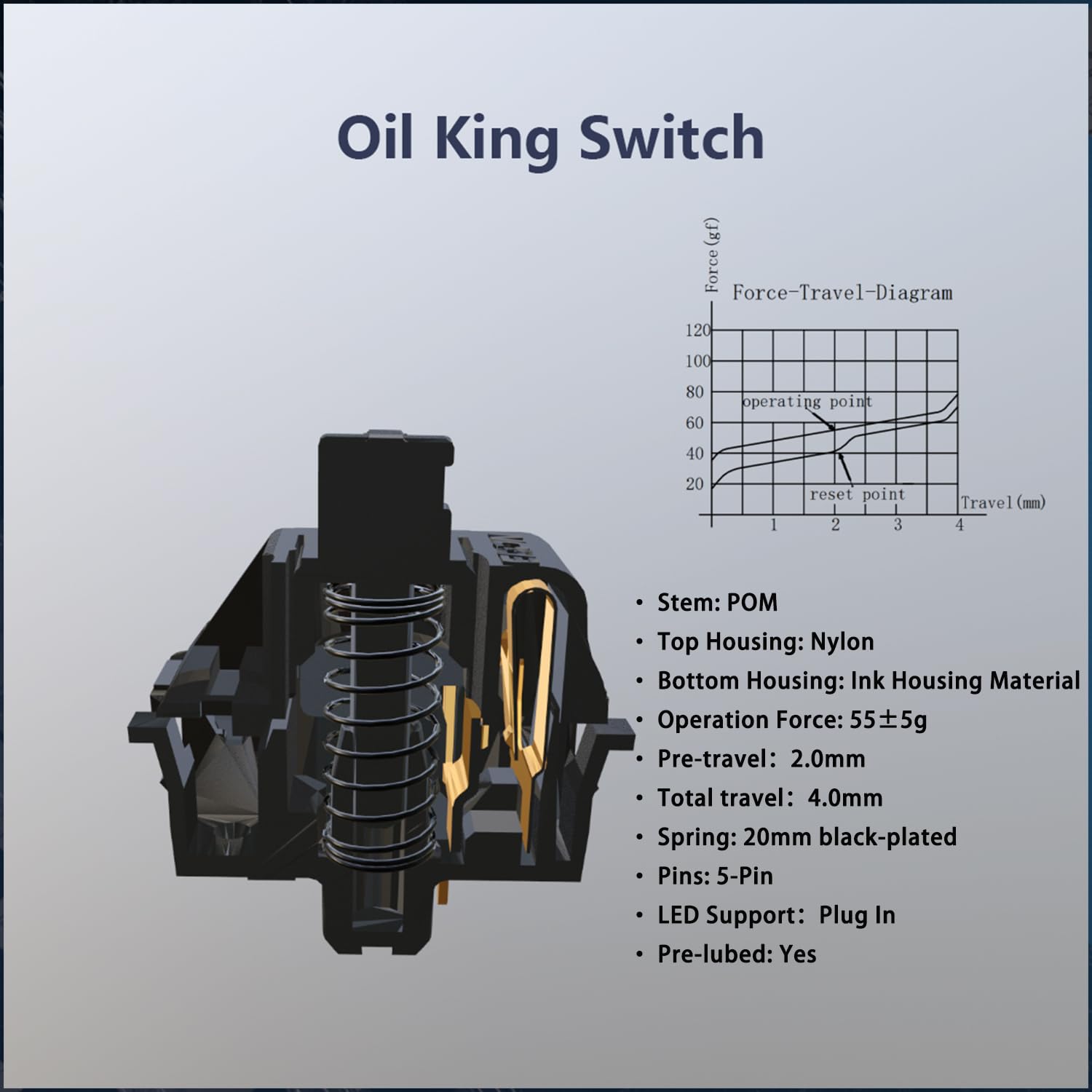 Gateron Oil King V2 Pre Lubed 5Pin Linear Switches For Mechanical Keyboard (36 Pcs, Oil King)