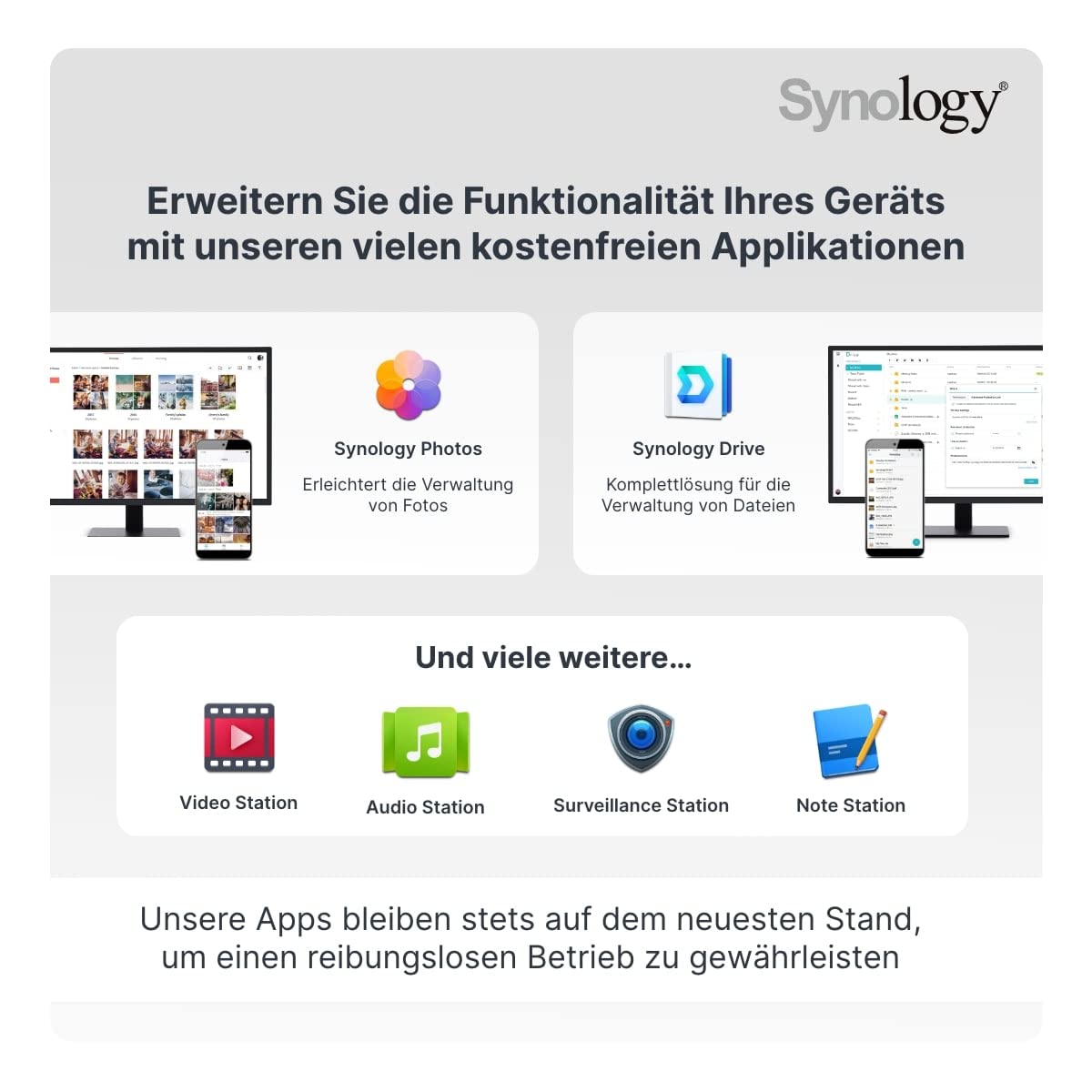 Synology Ds1522+ 5 Bay Diskstation Nas (Amd Ryzen R1600 8Gb Ram 4Xrj 45 1Gbe Lan Port) 5 Bay 20Tb Bundle With 5X 4Tb Wd Red Plus