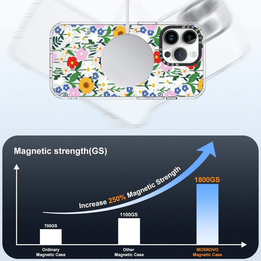 Mosnovo Case For Iphone 14 Pro Max, [Compatible With Magsafe] [Buffertech 6.6Ft Military-Grade Drop Protection] [Anti Peel Off T