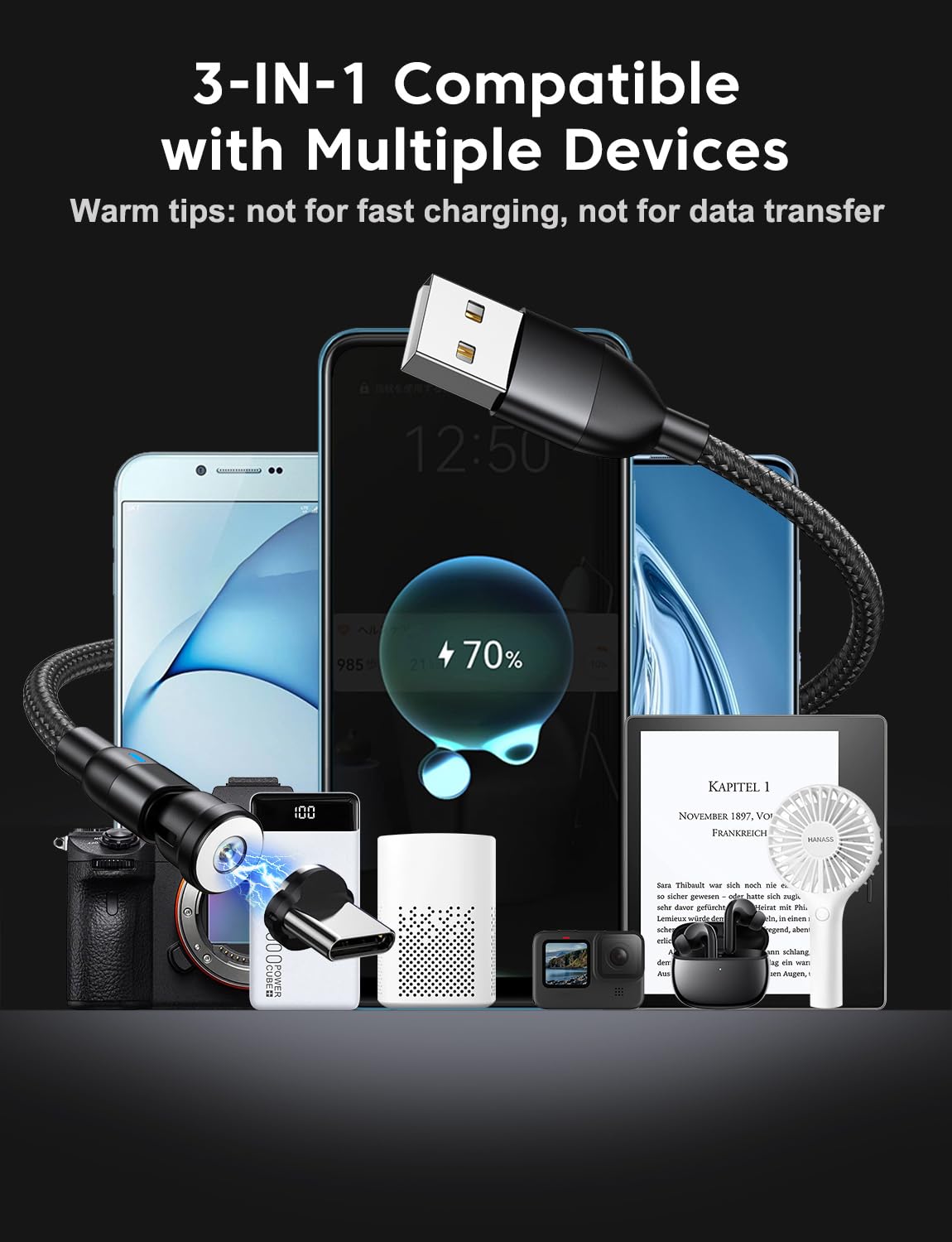 Magnetic Charging Cable (5Pack, 1.6/3.3/3.3/6.6/6.6Ft)/360&180 Rotating Magnetic Usb C Charging Cable/Magnetic Charger Cable/Mag