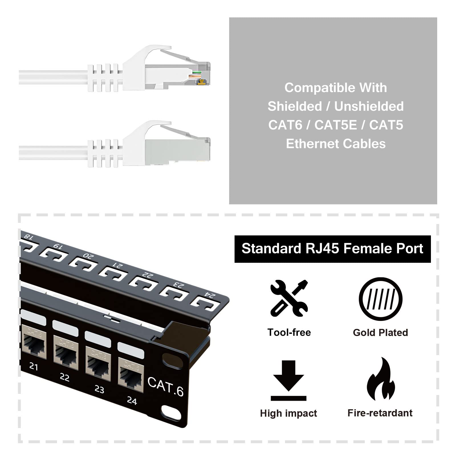 Iwillink 10Gbps Patch Panel 24 Port, Rj45 Through Coupler Cat6 Patch Panel, Stp Shielded Patch Panel 19 Inch 1U With Back Bar, W
